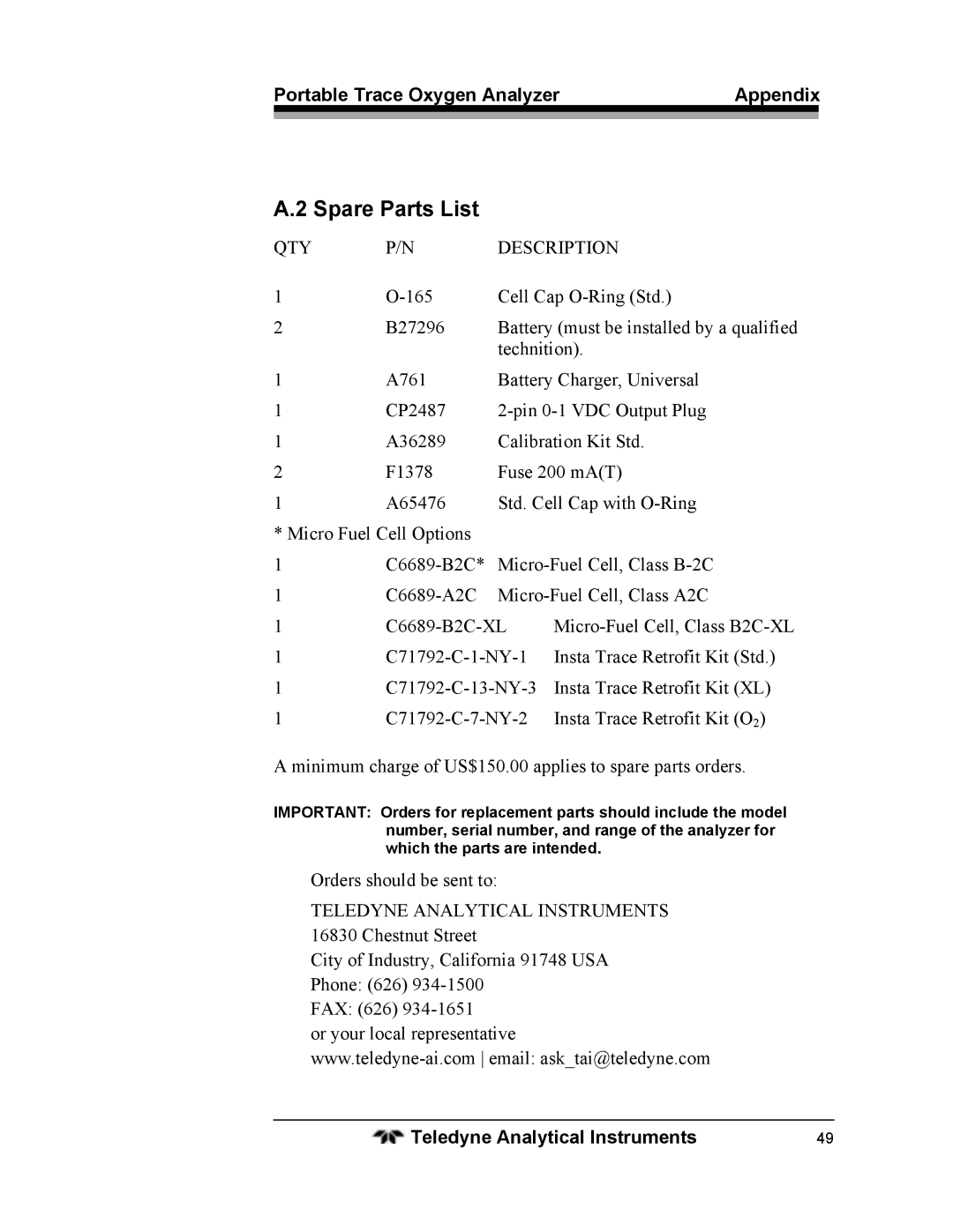 Teledyne 3110 operating instructions Spare Parts List, Portable Trace Oxygen Analyzer Appendix 