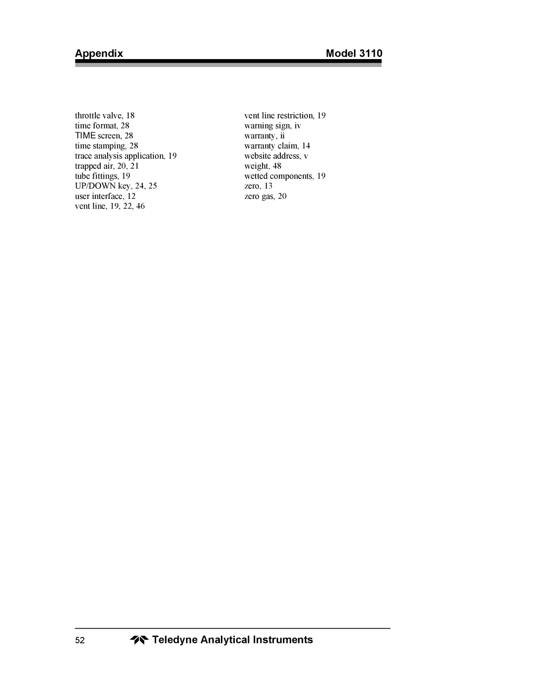 Teledyne 3110 operating instructions Appendix Model 