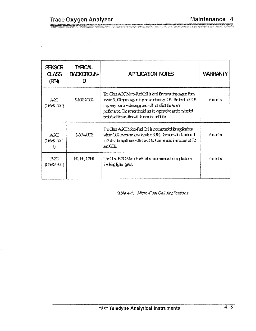 Teledyne 311tc manual 