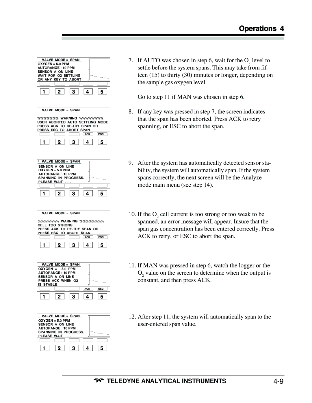 Teledyne 3160 manual Operations 