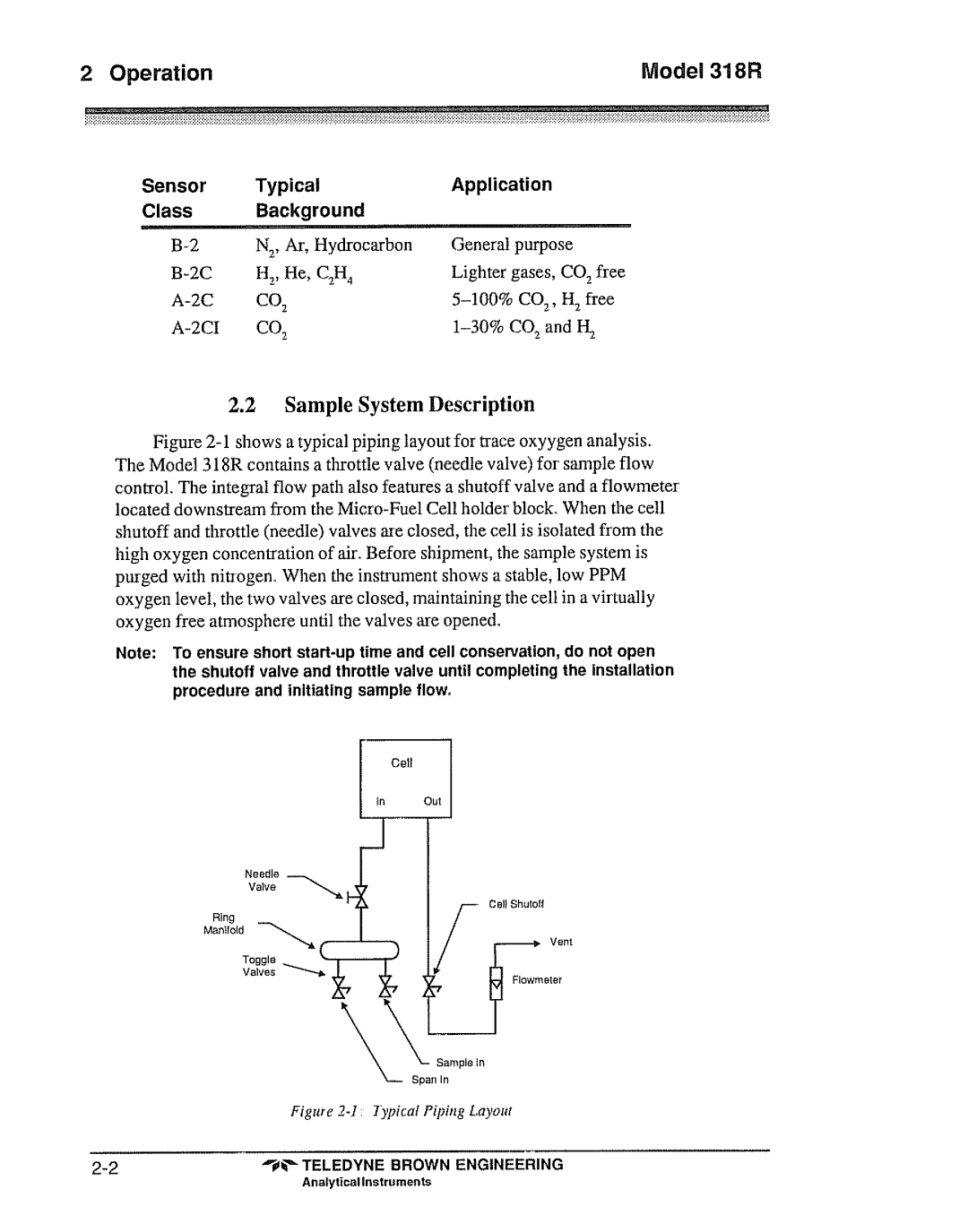 Teledyne 318R manual 