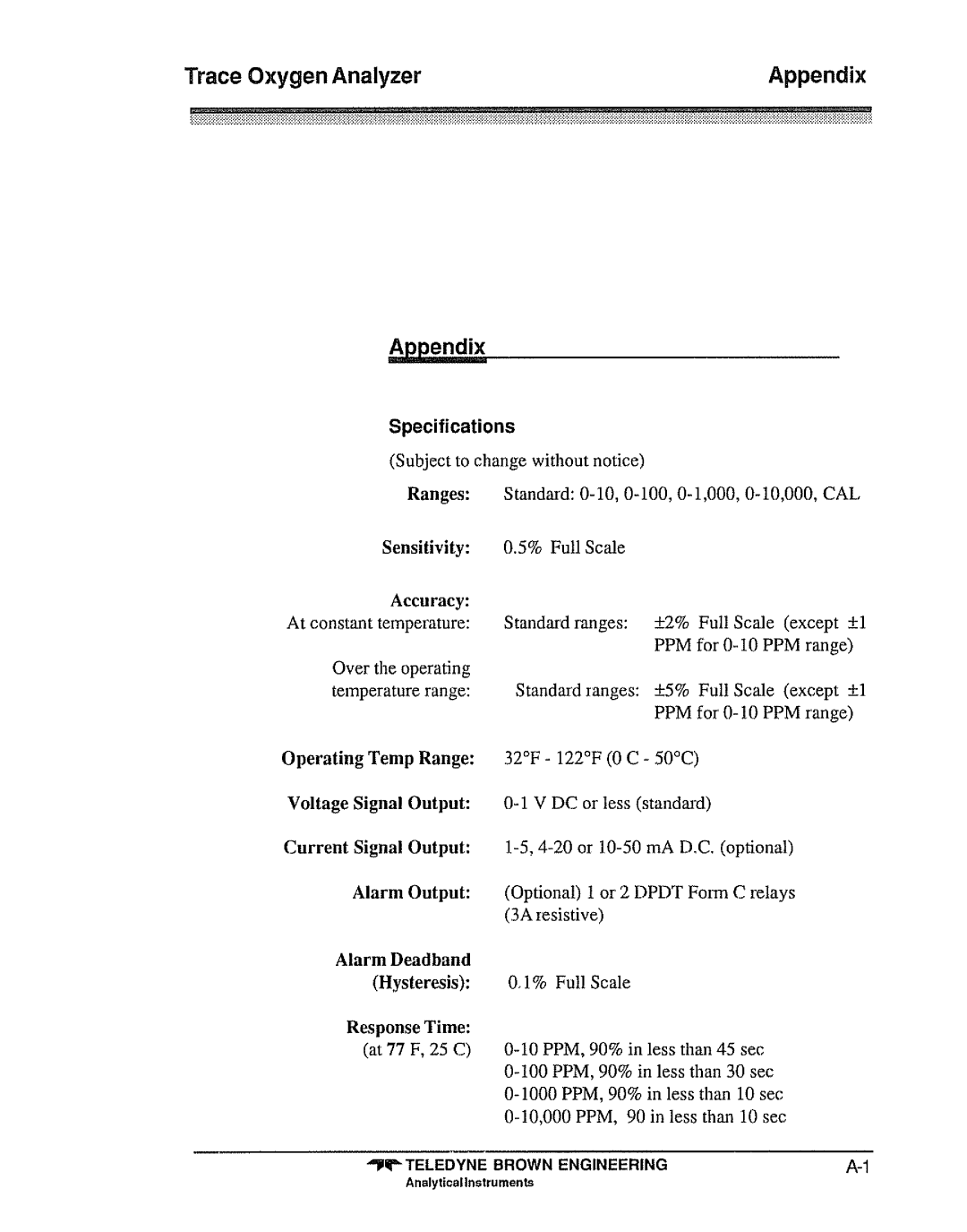 Teledyne 318R manual 