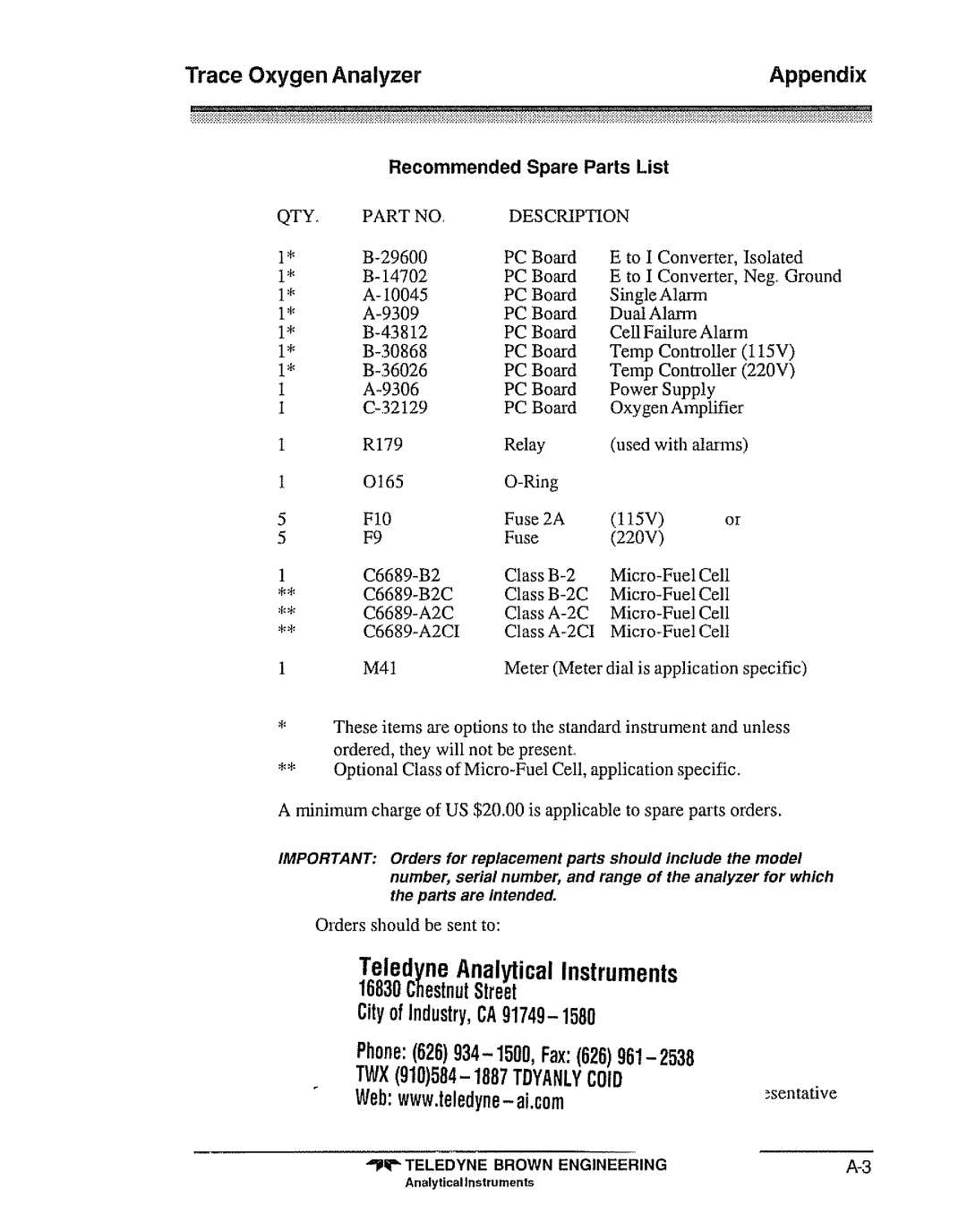 Teledyne 318R manual 