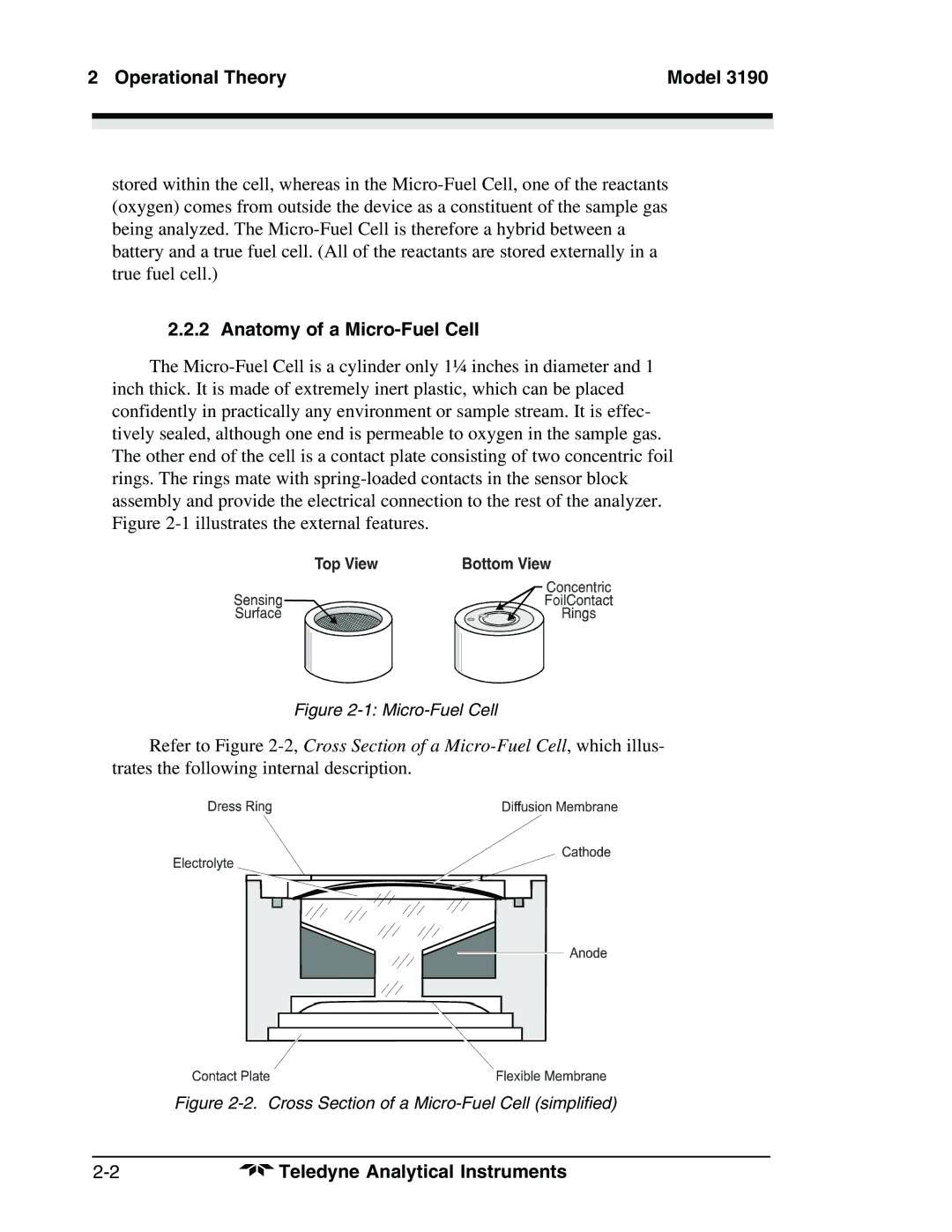 Teledyne 3190 manual Operational Theory Model, Anatomy of a Micro-Fuel Cell 