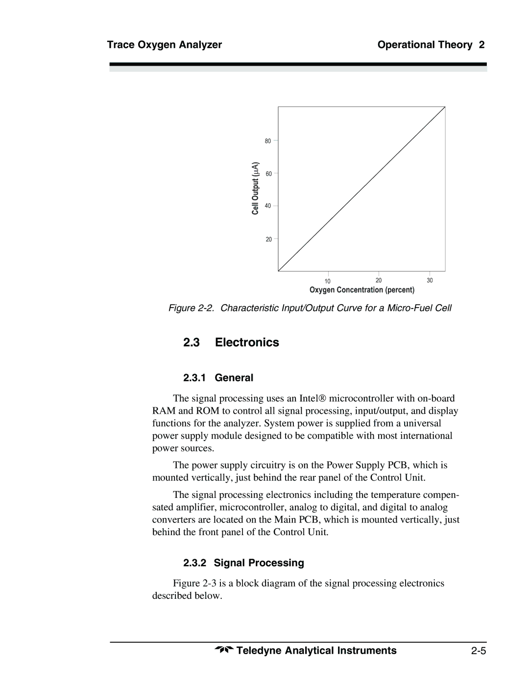 Teledyne 3190 manual Electronics, General, Signal Processing 