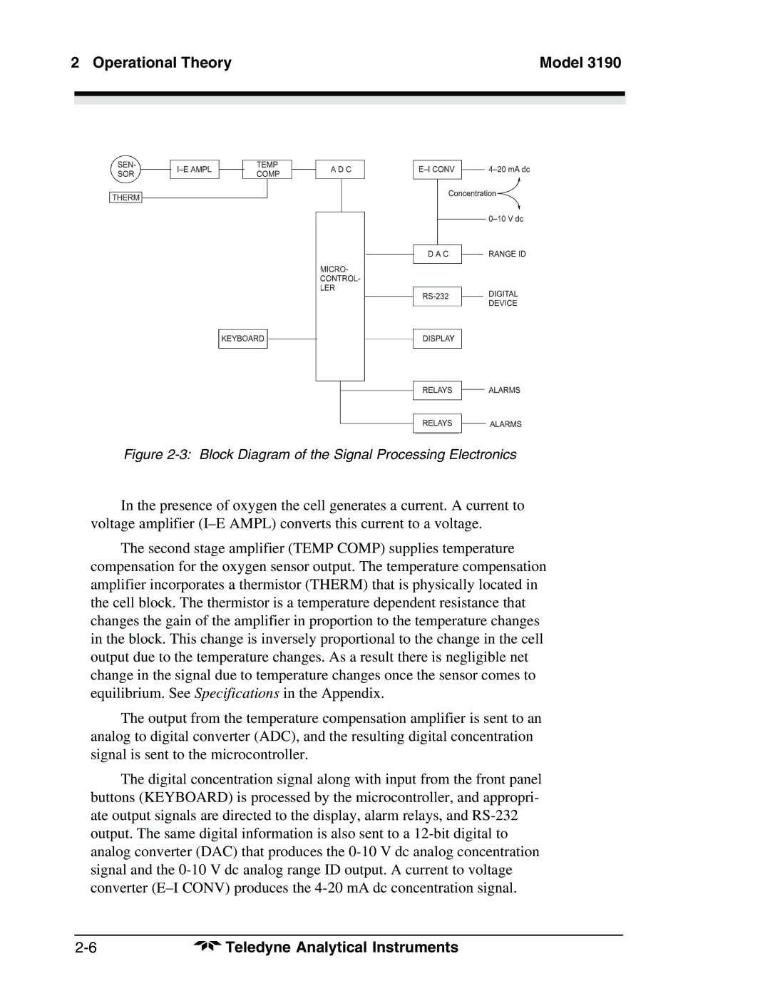 Teledyne 3190 manual Block Diagram of the Signal Processing Electronics 