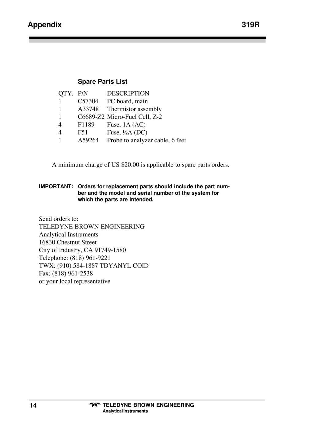 Teledyne instruction manual Appendix 319R, Spare Parts List 