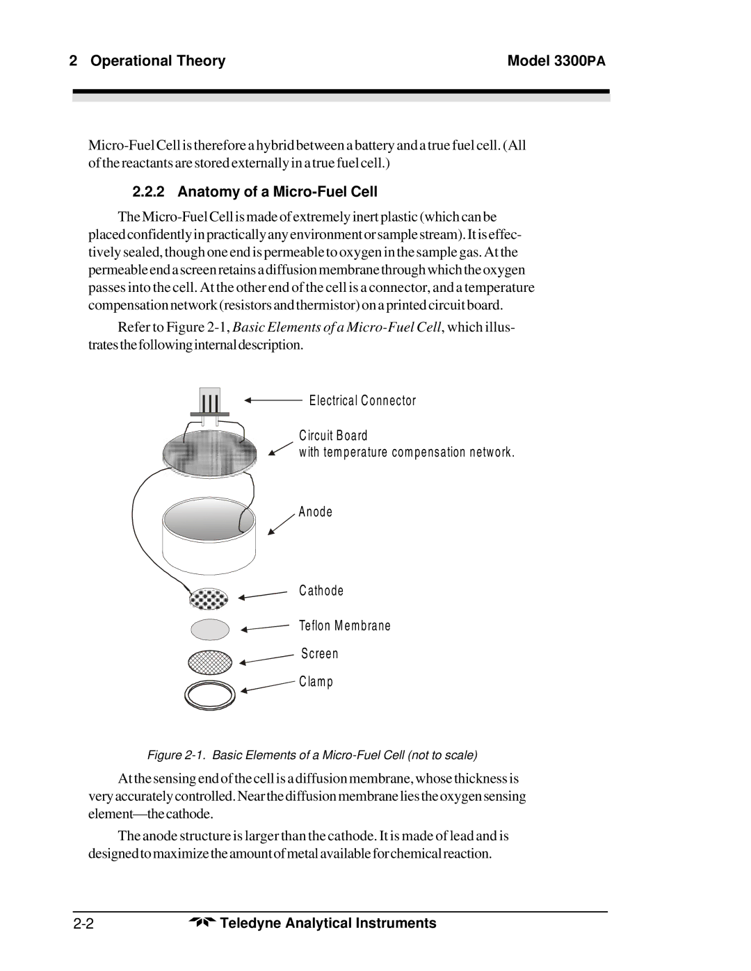 Teledyne operating instructions Operational Theory Model 3300PA, Anatomy of a Micro-Fuel Cell 