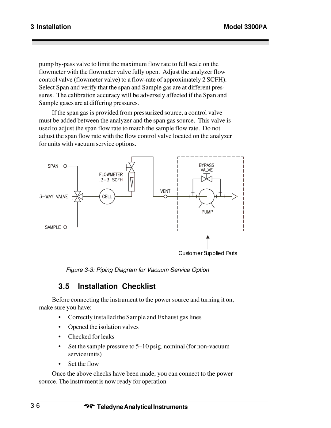 Teledyne 3300PA operating instructions Installation Checklist, Installation Model 3300 PA 