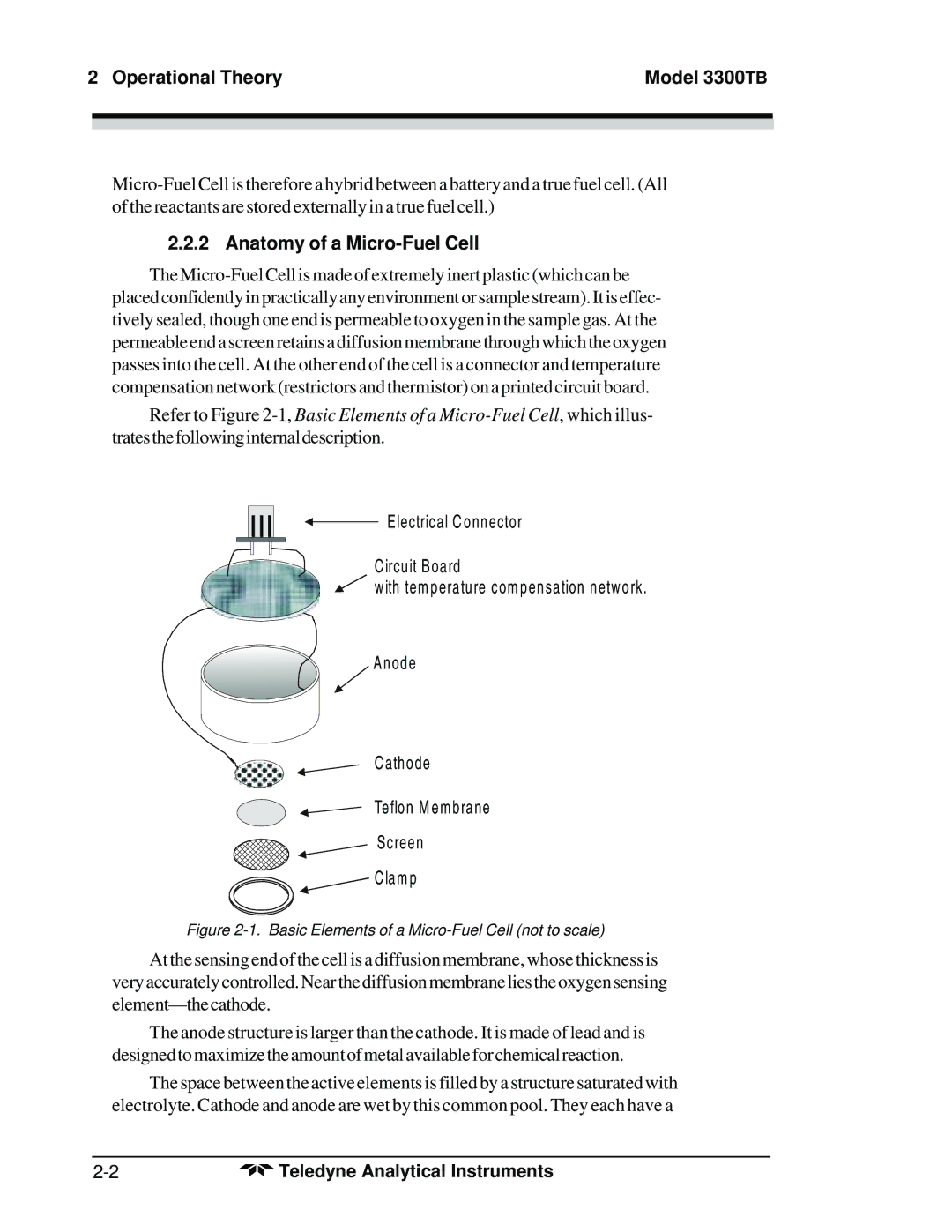 Teledyne operating instructions Operational Theory Model 3300TB, Anatomy of a Micro-Fuel Cell 