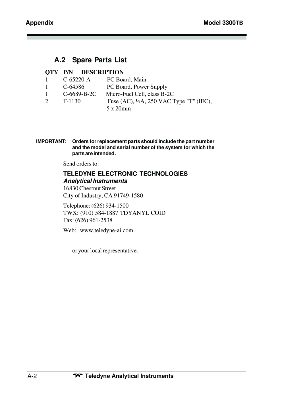 Teledyne operating instructions Spare Parts List, Appendix Model 3300TB 