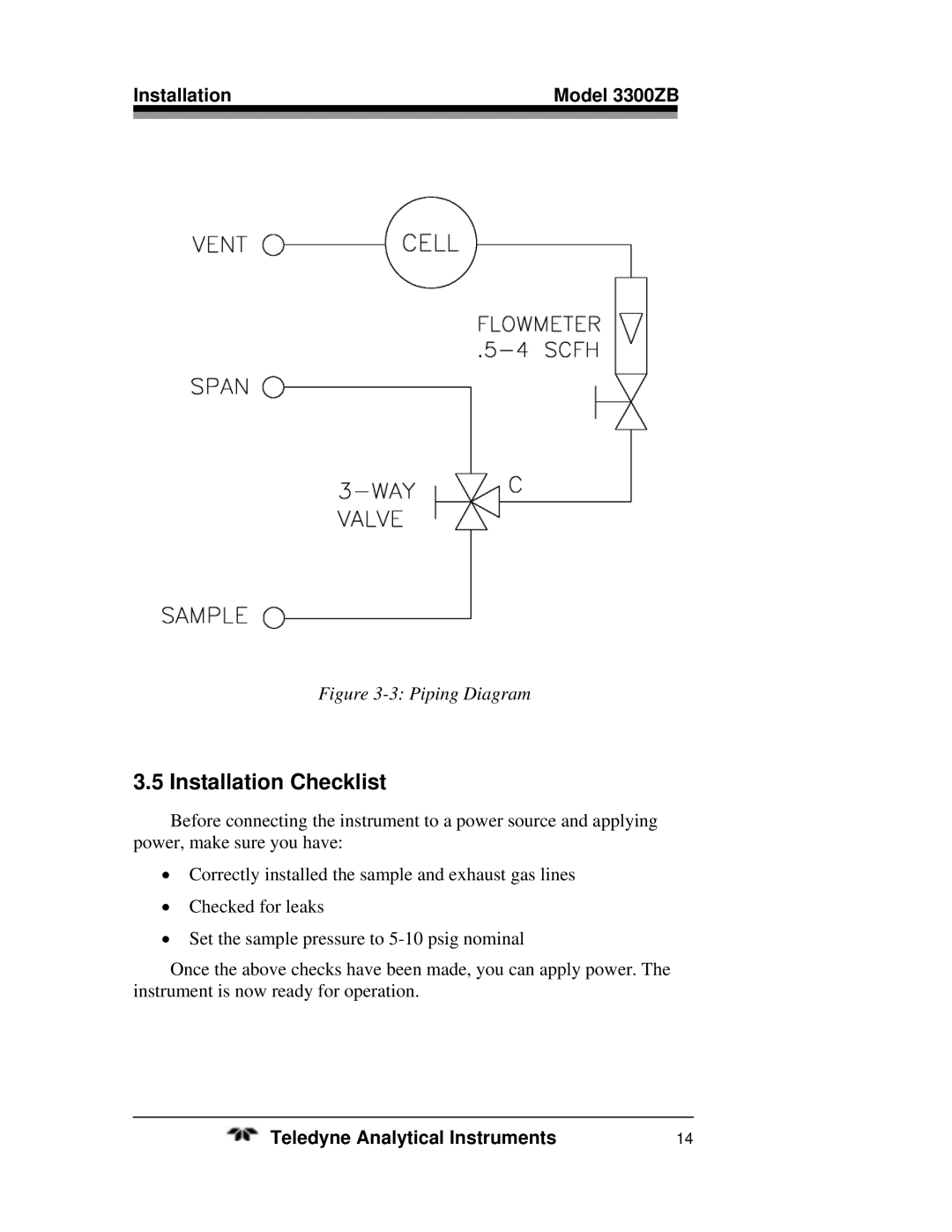 Teledyne 3300ZB operating instructions Installation Checklist, Piping Diagram 