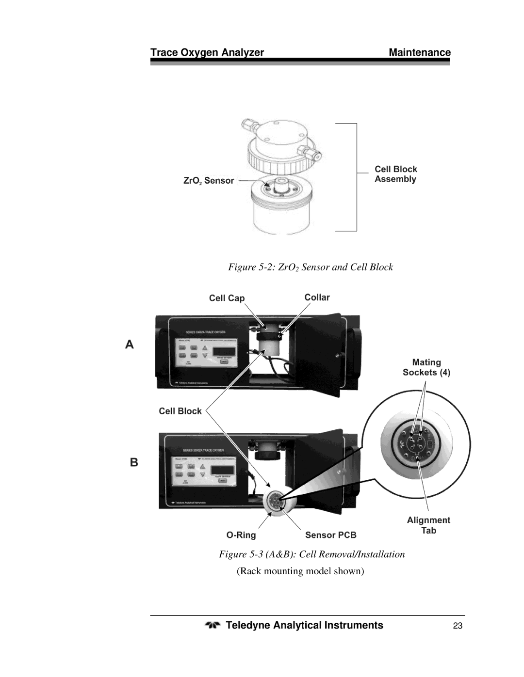 Teledyne 3300ZB operating instructions ZrO2 Sensor and Cell Block 