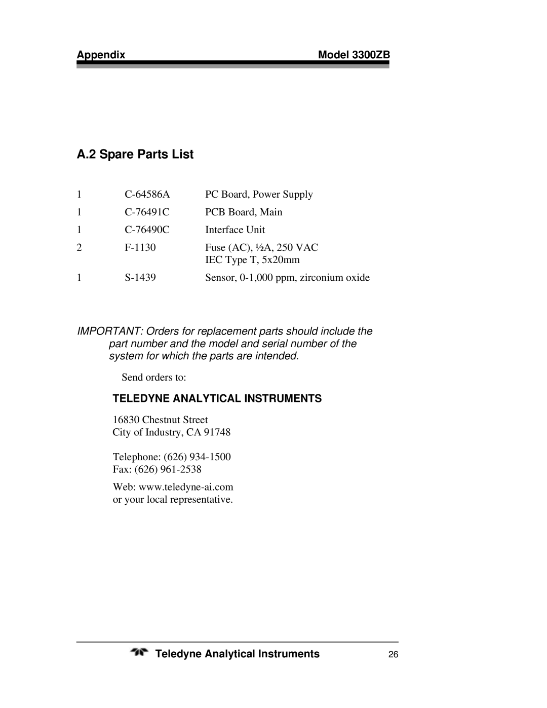 Teledyne 3300ZB operating instructions Spare Parts List, Teledyne Analytical Instruments 