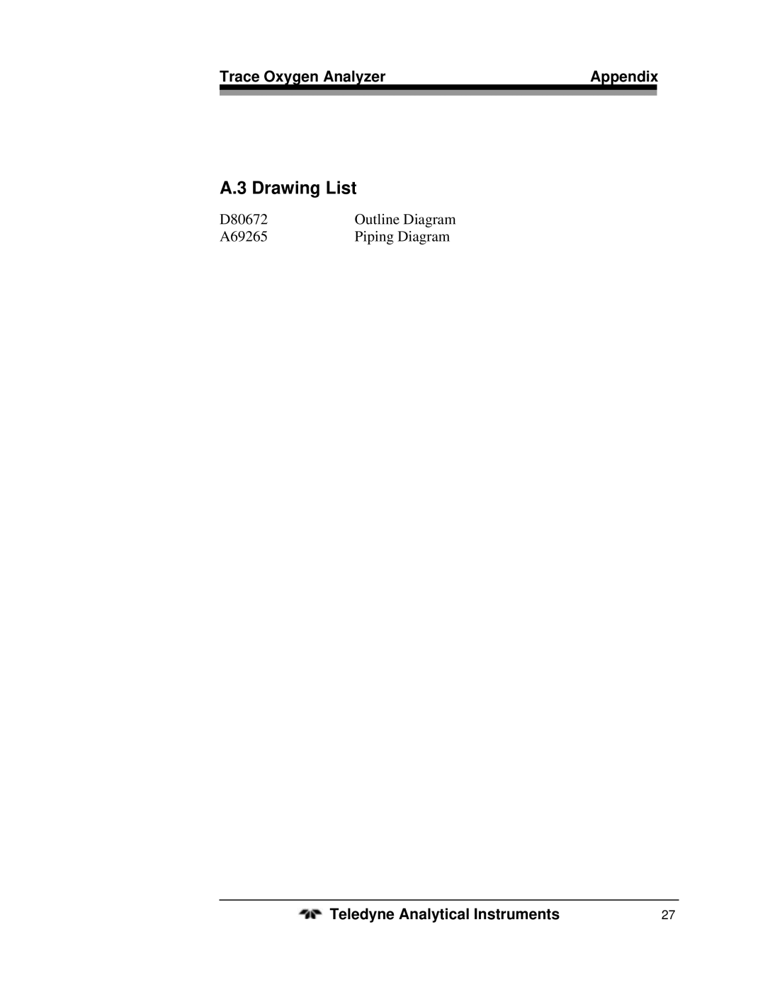 Teledyne 3300ZB operating instructions Drawing List 