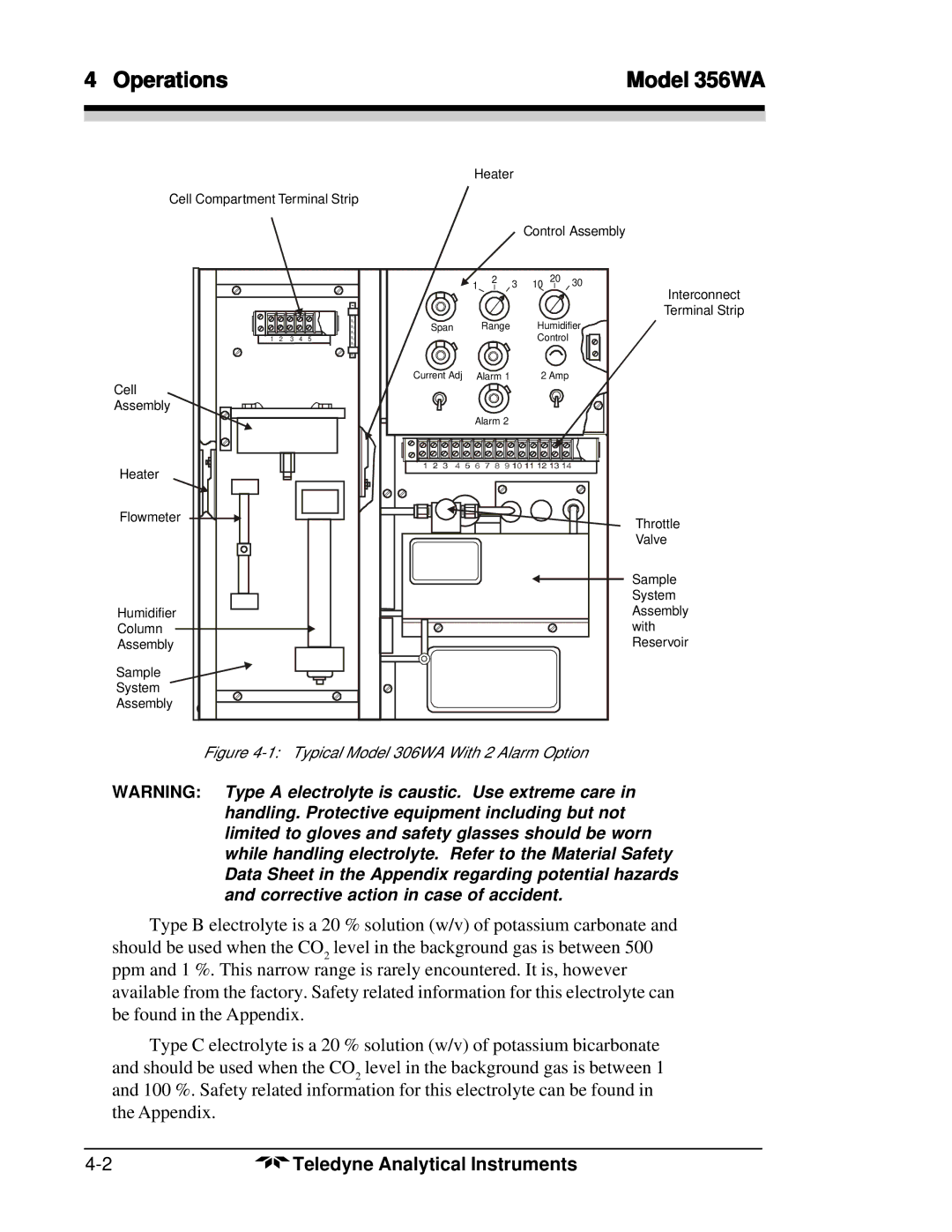 Teledyne 356WA instruction manual Typical Model 306WA With 2 Alarm Option 