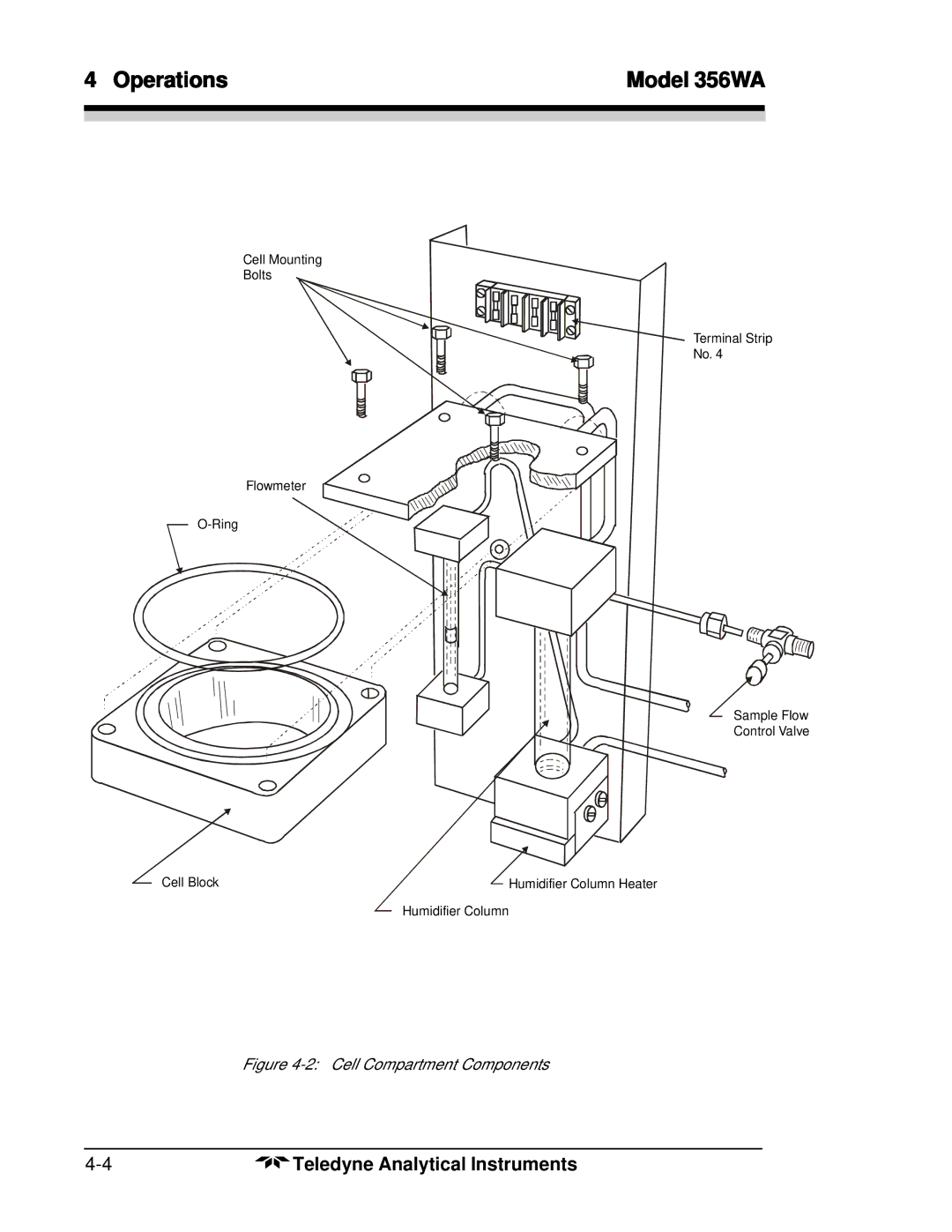 Teledyne 356WA instruction manual Cell Compartment Components 