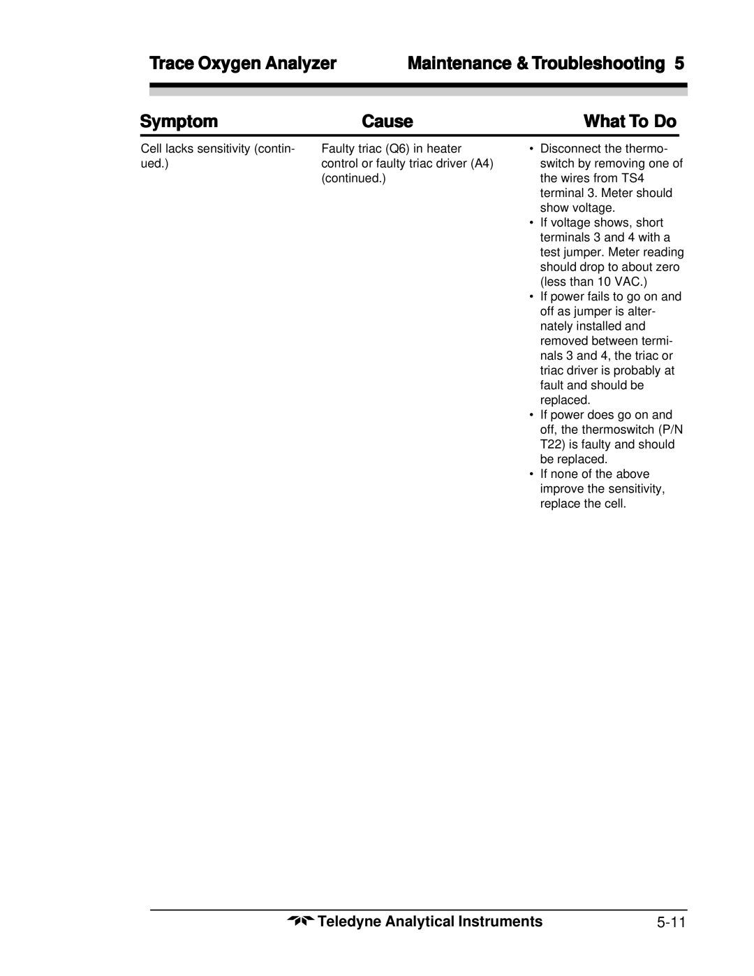 Teledyne 356WA instruction manual Trace Oxygen Analyzer 