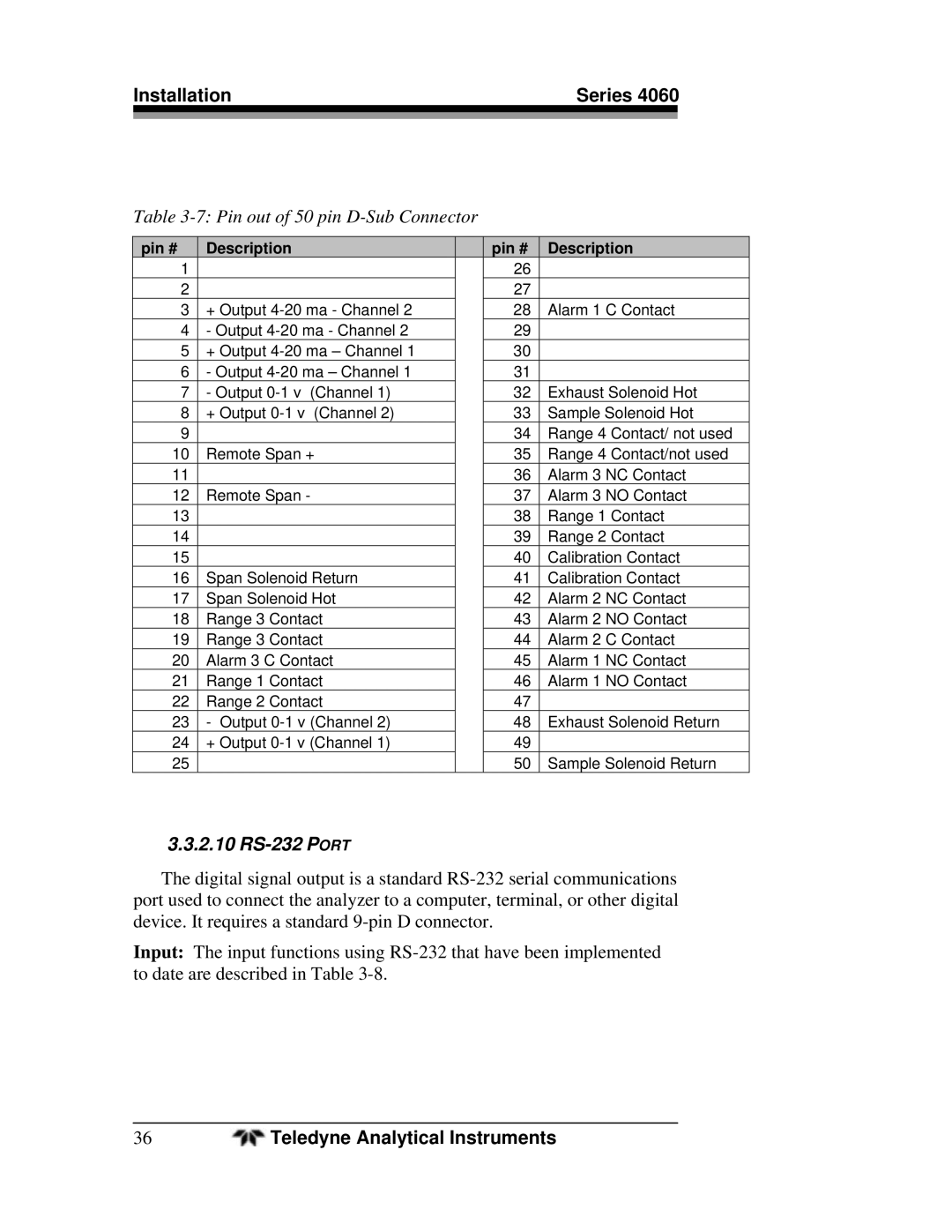 Teledyne 4060 manual Pin out of 50 pin D-Sub Connector, 2.10 RS-232 Port 