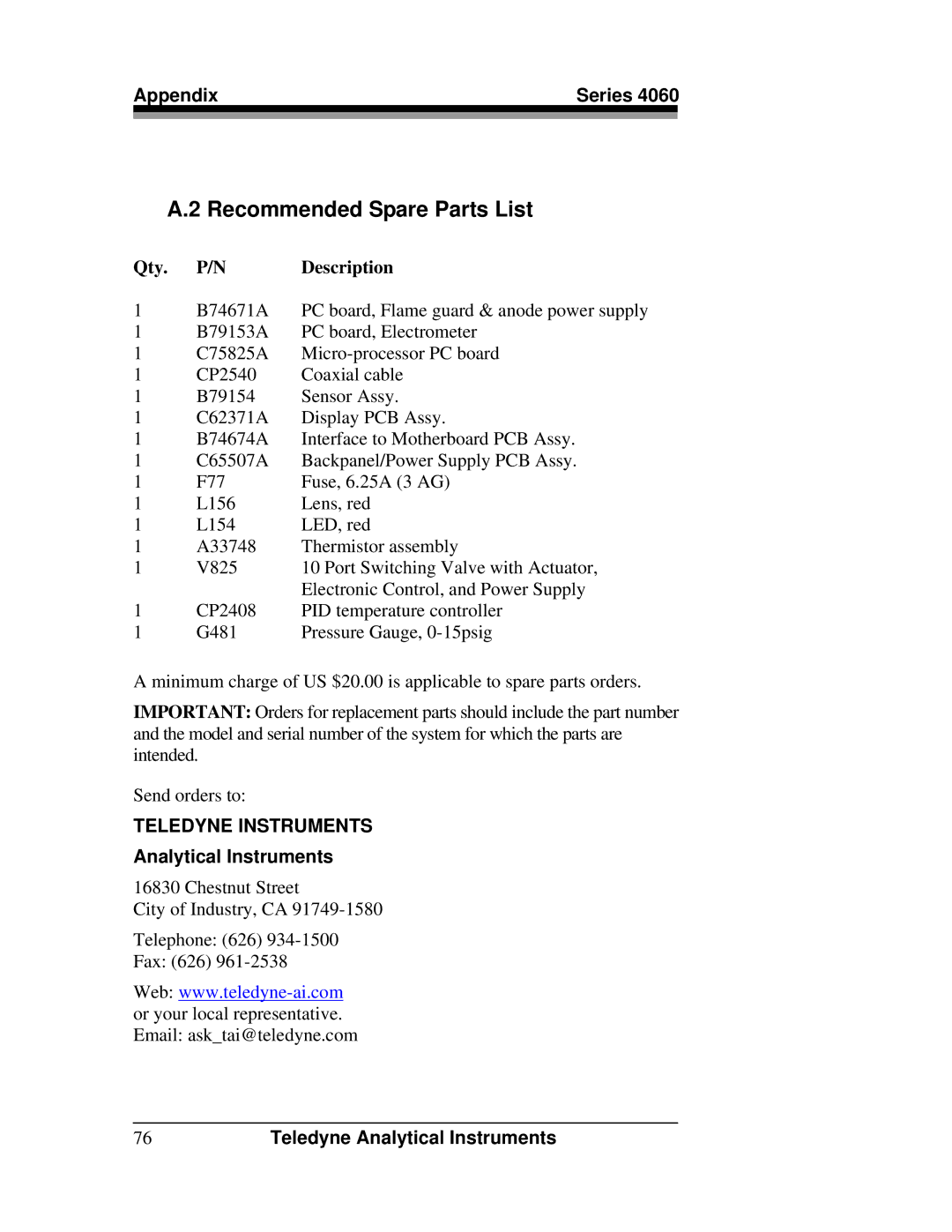 Teledyne 4060 manual Recommended Spare Parts List, Appendix Series, Analytical Instruments 