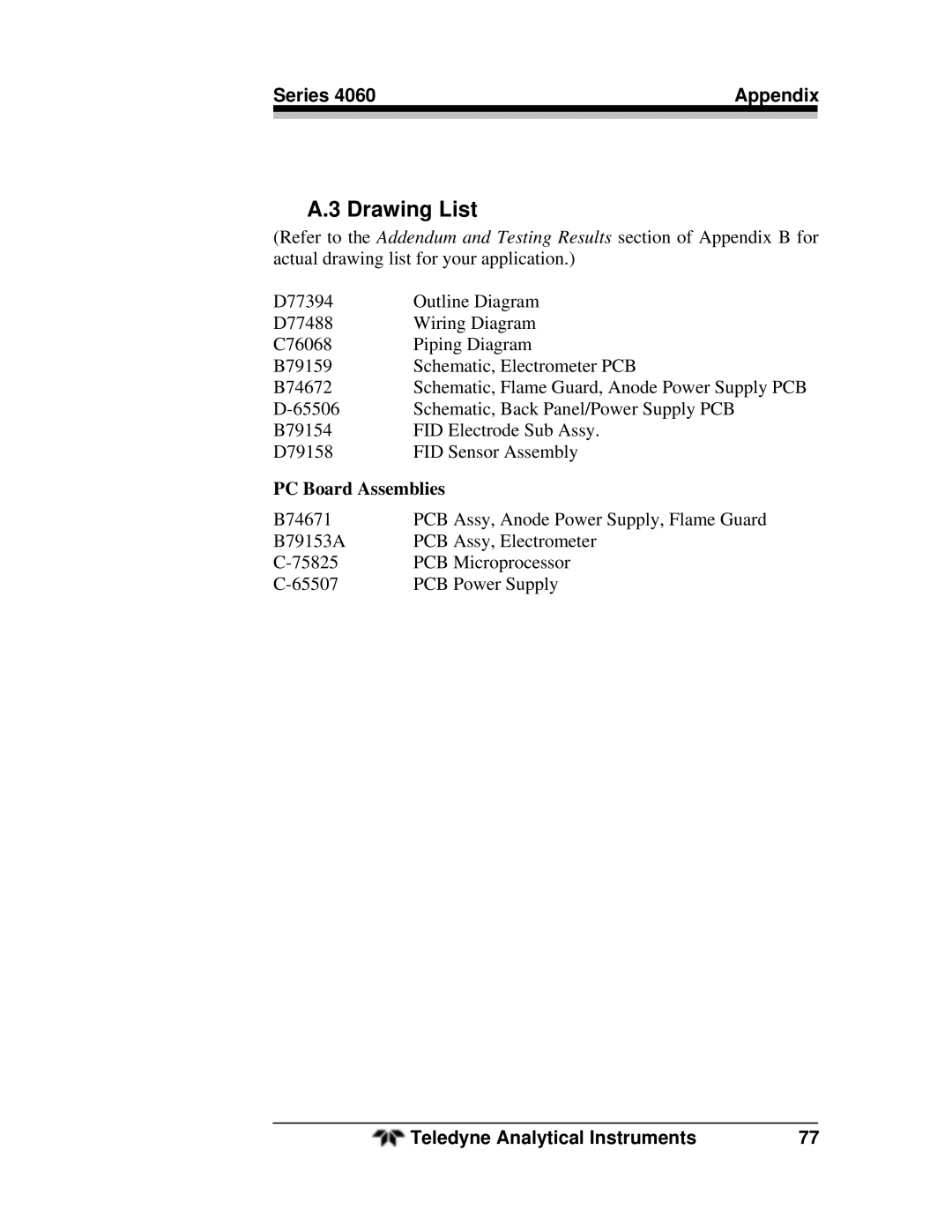 Teledyne 4060 manual Drawing List, PC Board Assemblies 