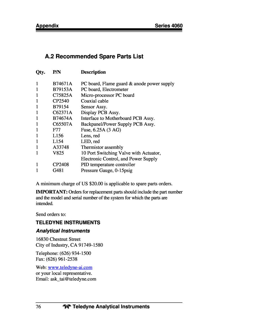 Teledyne 4060 manual A.2 Recommended Spare Parts List, Analytical Instruments 