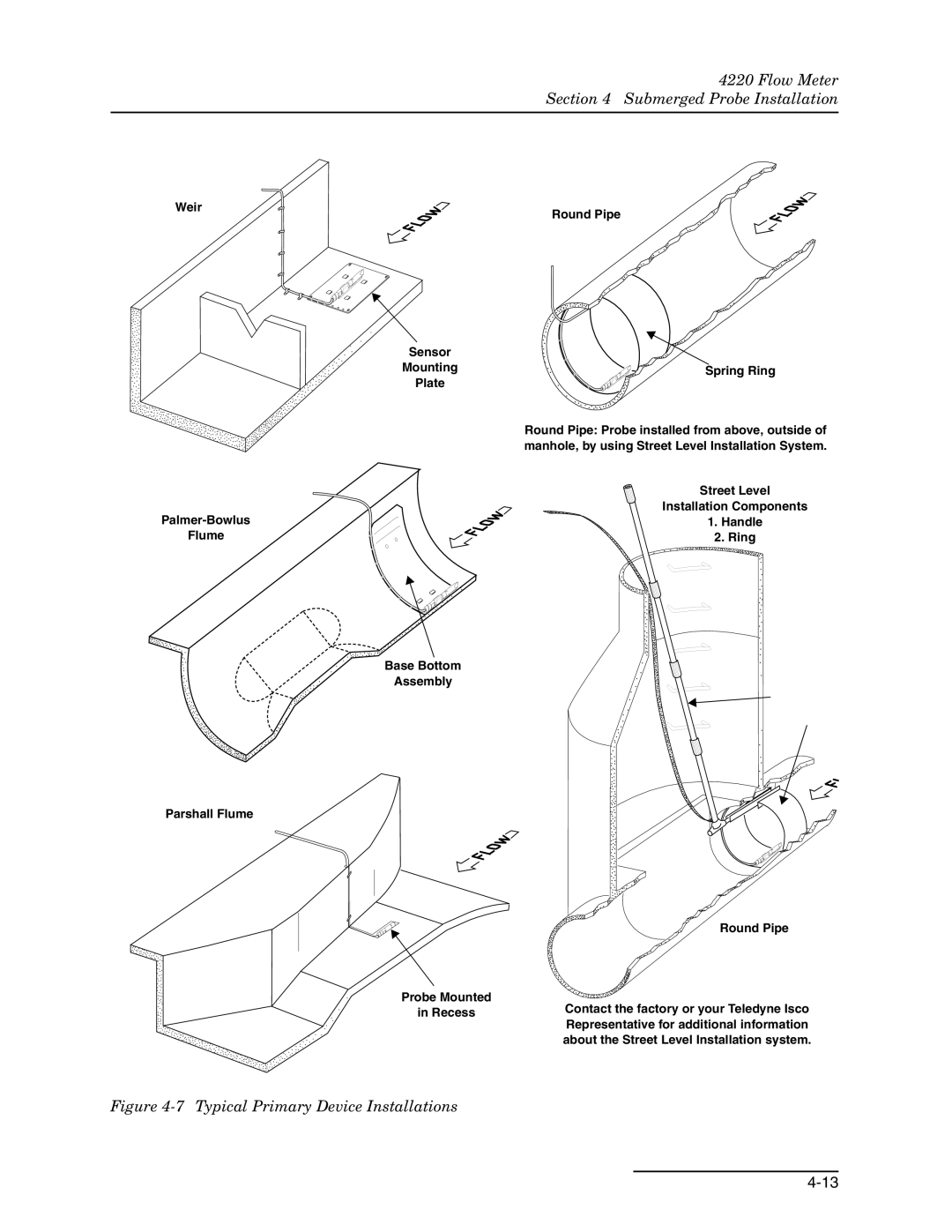 Teledyne 4220 installation and operation guide Typical Primary Device Installations 