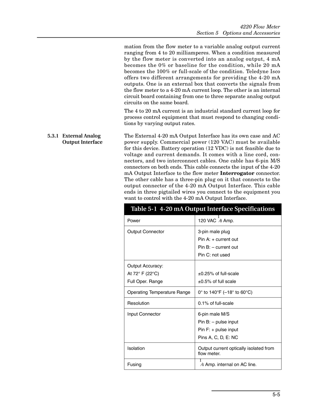 Teledyne 4220 installation and operation guide mA Output Interface Specifications 