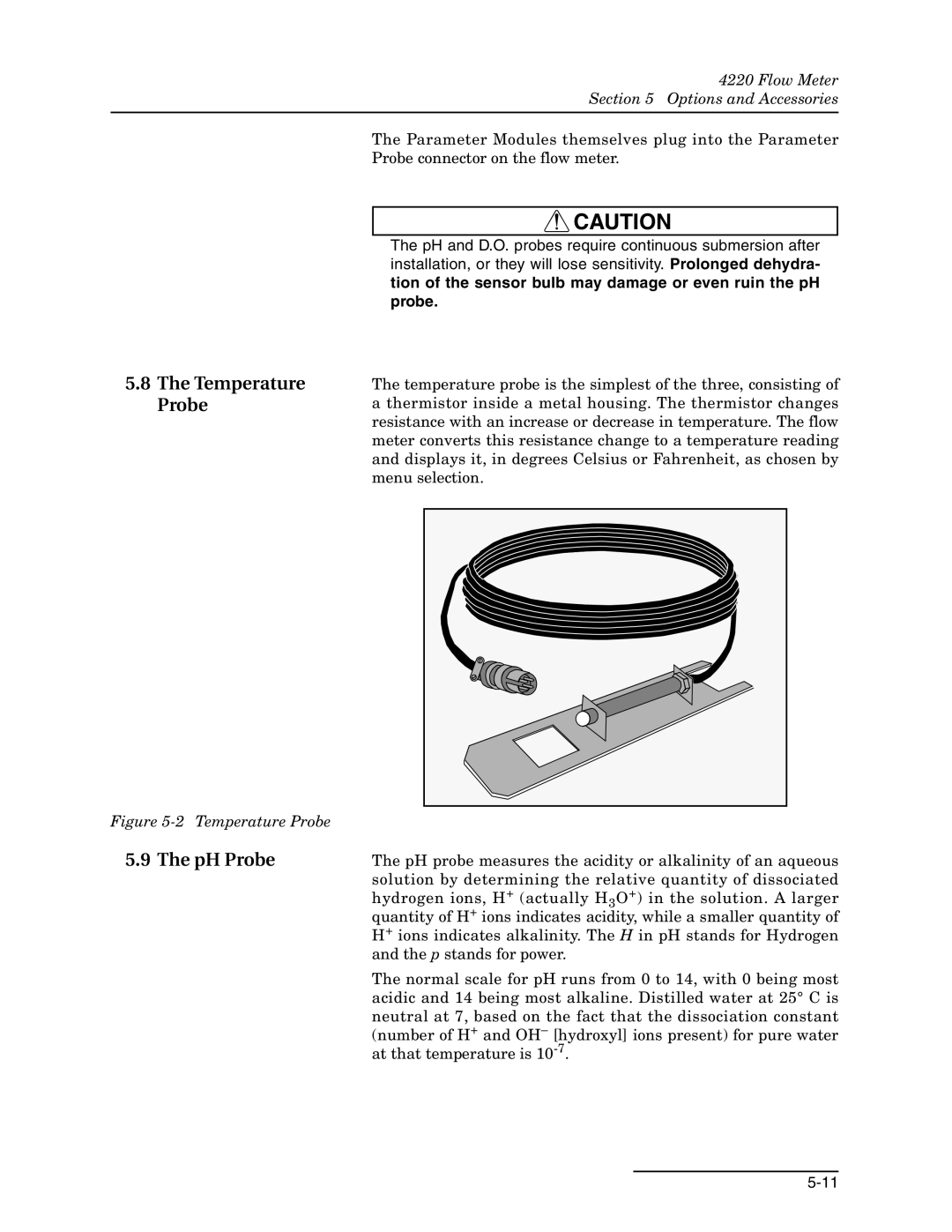 Teledyne 4220 installation and operation guide Temperature Probe, PH Probe 