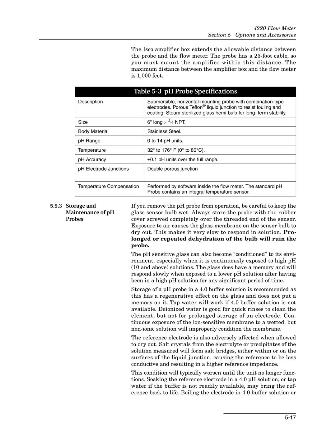 Teledyne 4220 installation and operation guide PH Probe Specifications 