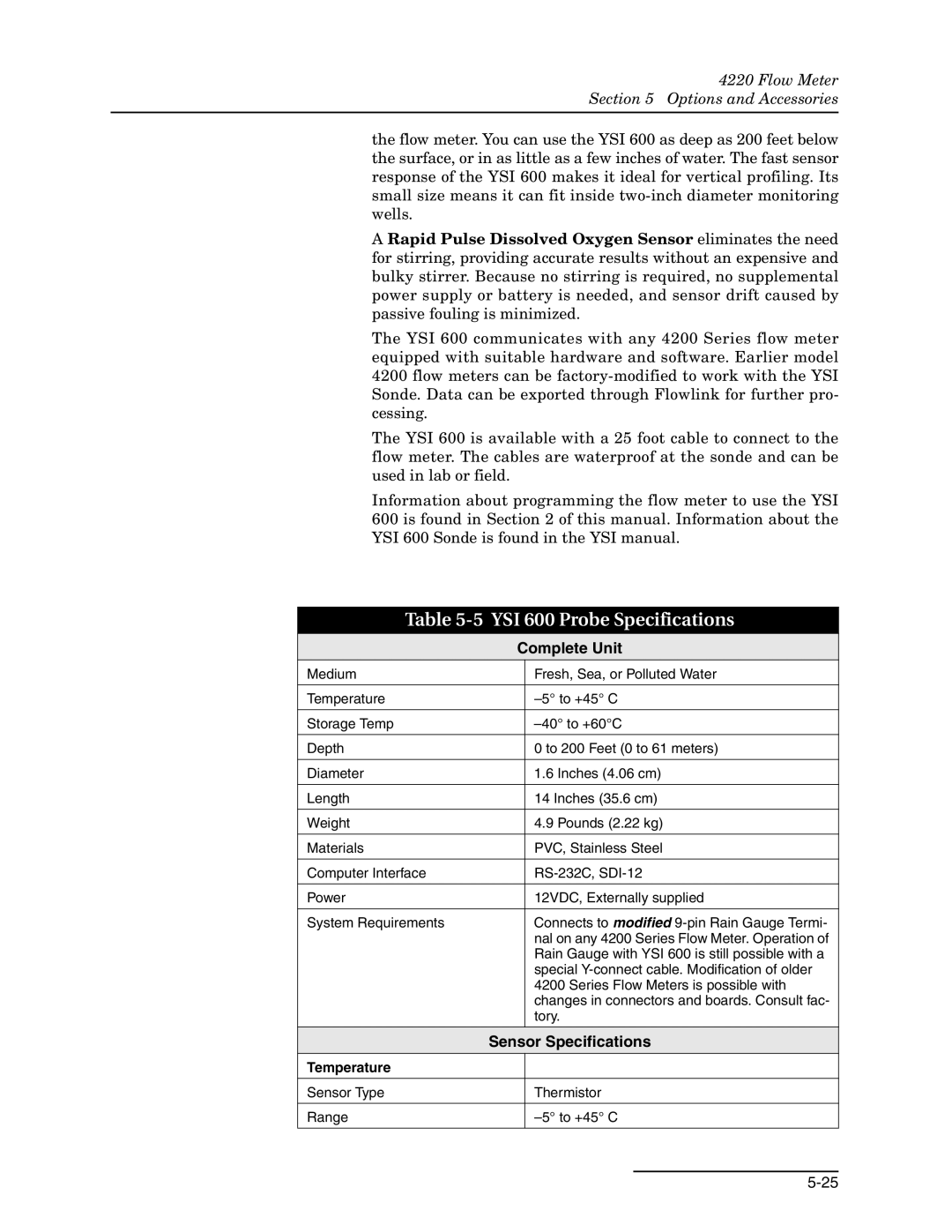 Teledyne 4220 installation and operation guide YSI 600 Probe Specifications, Complete Unit 