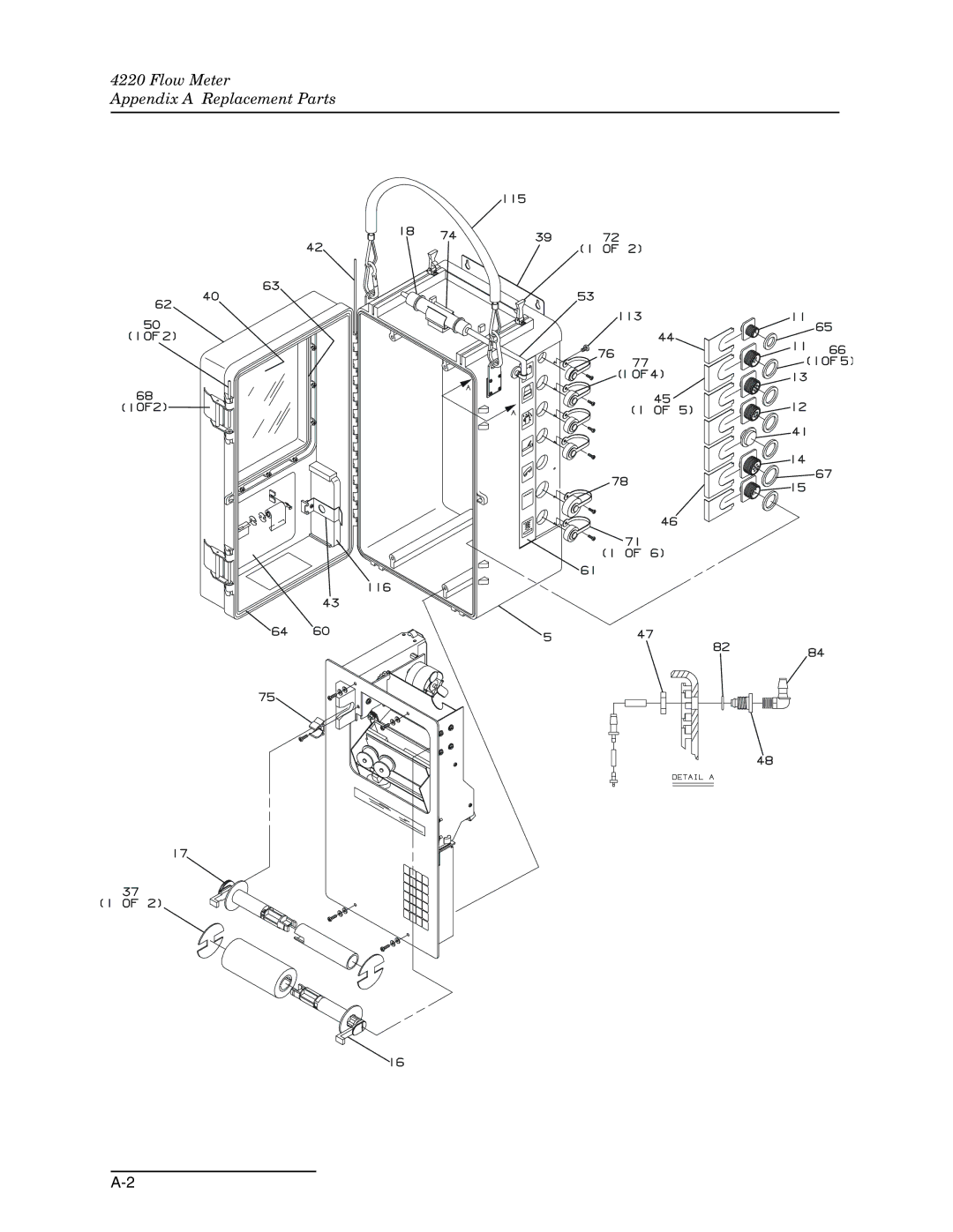 Teledyne 4220 installation and operation guide Flow Meter Appendix a Replacement Parts 