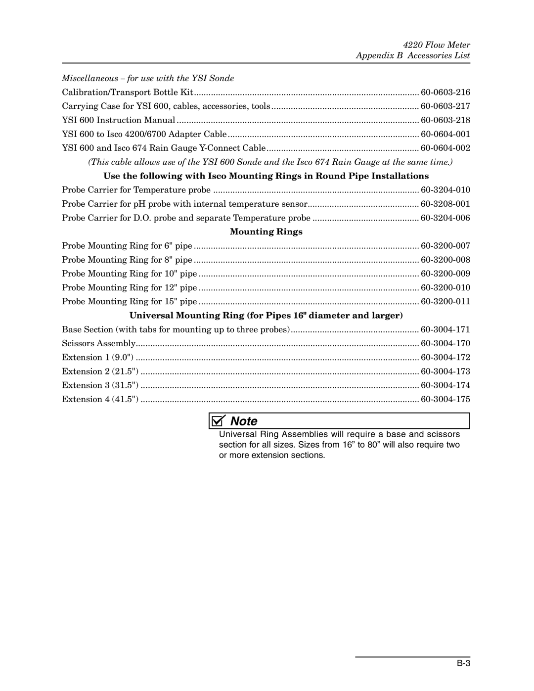 Teledyne 4220 installation and operation guide Mounting Rings 