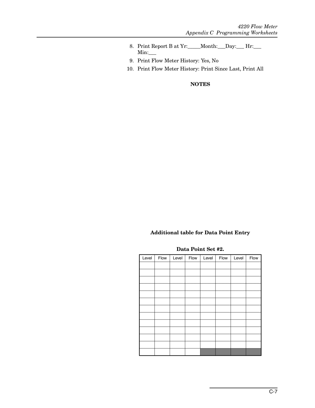 Teledyne 4220 installation and operation guide Additional table for Data Point Entry Data Point Set #2 