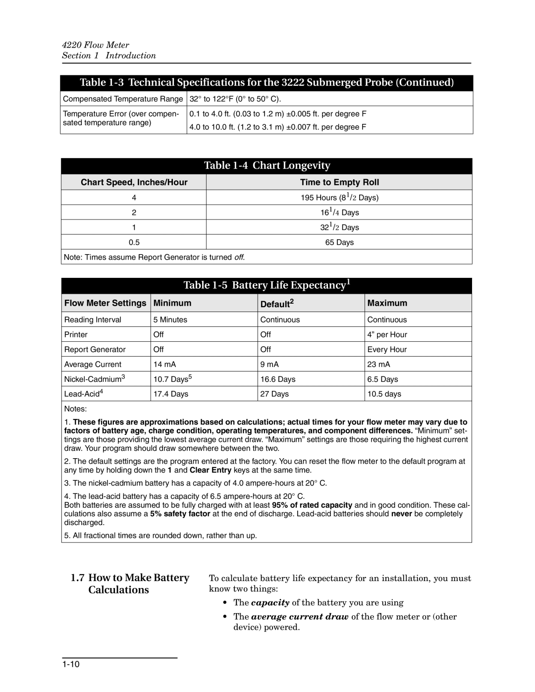 Teledyne 4220 installation and operation guide Chart Longevity, Battery Life Expectancy1, How to Make Battery Calculations 