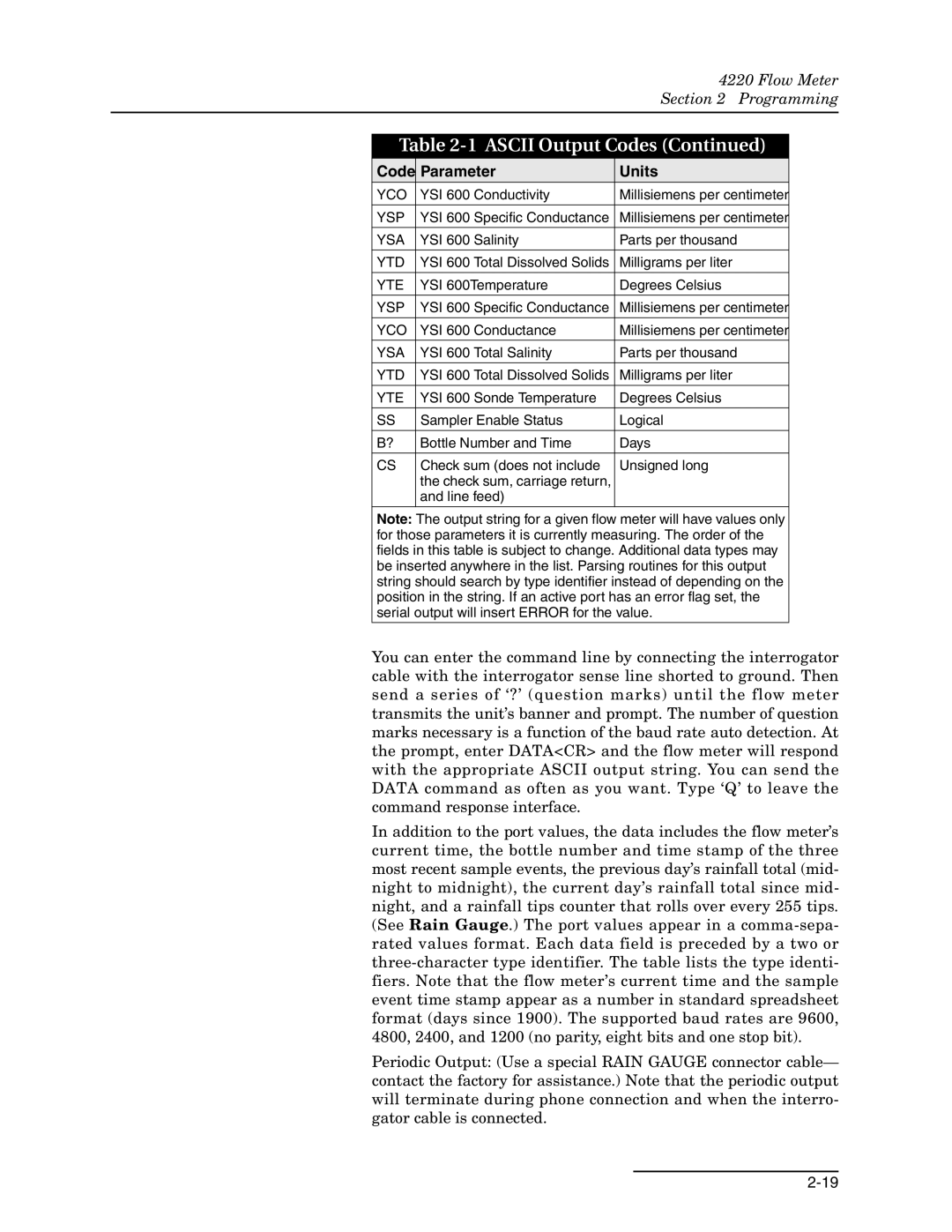 Teledyne 4220 installation and operation guide Yco 