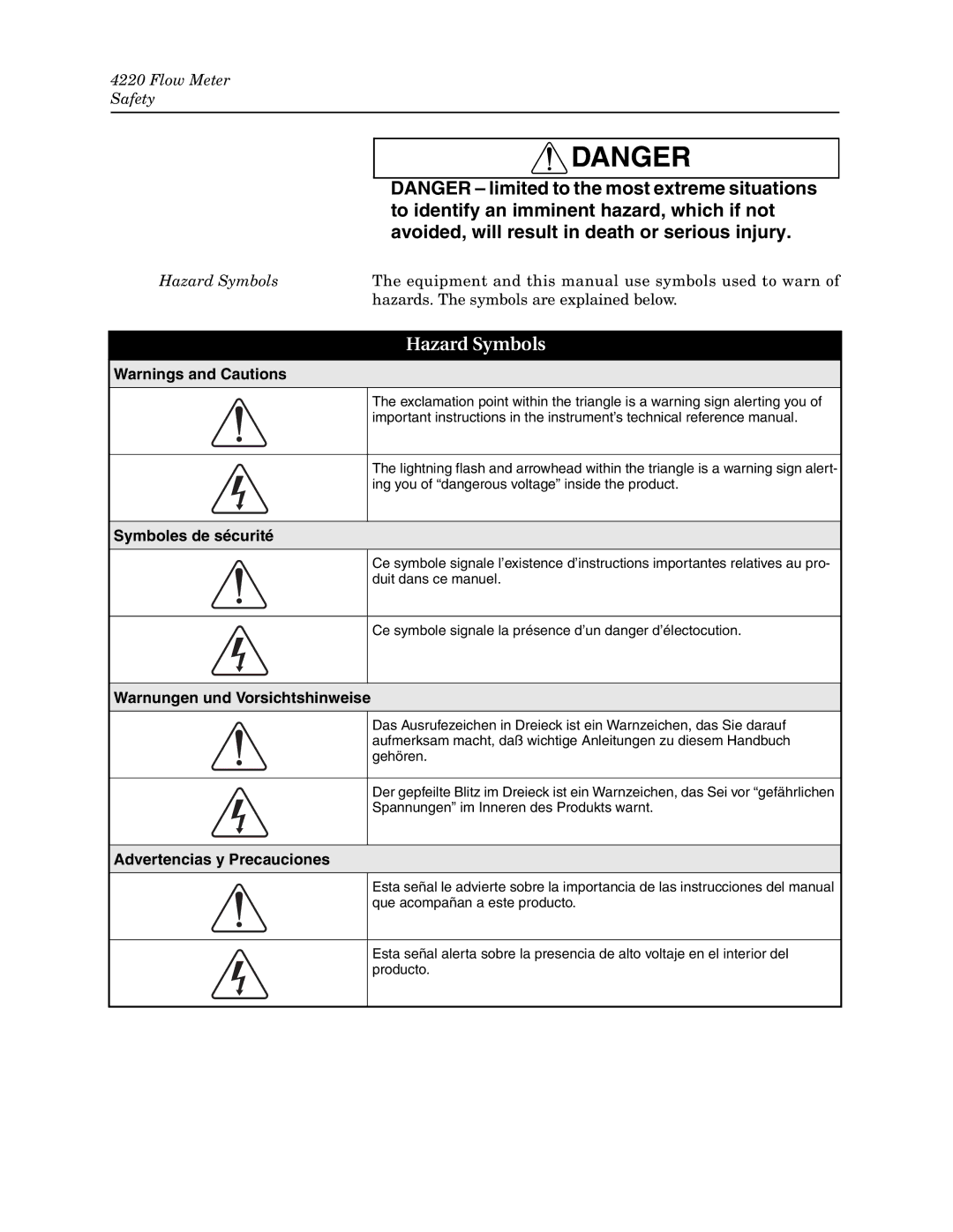 Teledyne 4220 installation and operation guide Hazard Symbols, Symboles de sécurité 