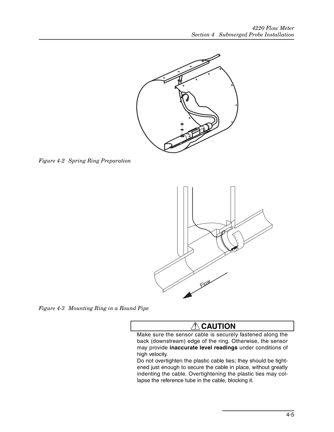 Teledyne 4220 installation and operation guide Spring Ring Preparation 