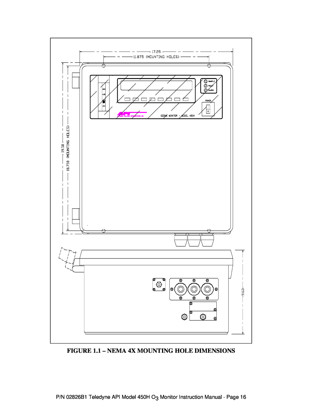 Teledyne 450H instruction manual 1 - NEMA 4X MOUNTING HOLE DIMENSIONS 