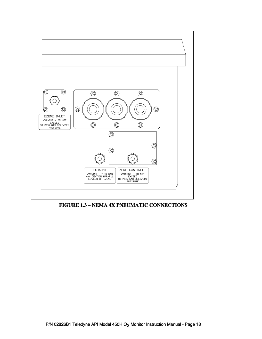 Teledyne 450H instruction manual 3 - NEMA 4X PNEUMATIC CONNECTIONS 