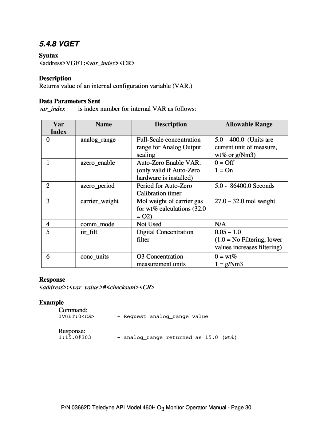 Teledyne 460H Vget, Allowable Range, Index, addressvarvalue#checksumCR, Syntax, Description, Data Parameters Sent, Name 