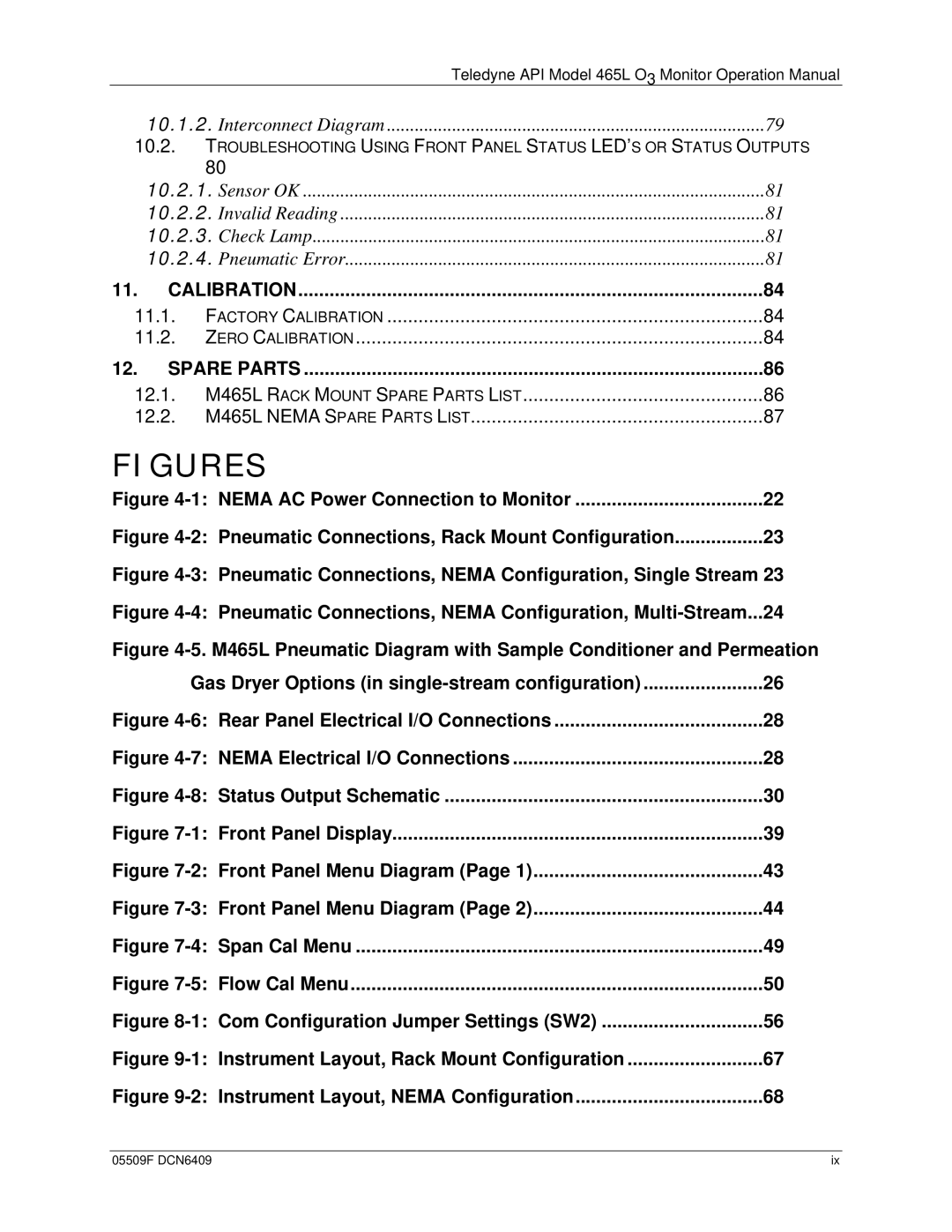 Teledyne 465L operation manual Figures 