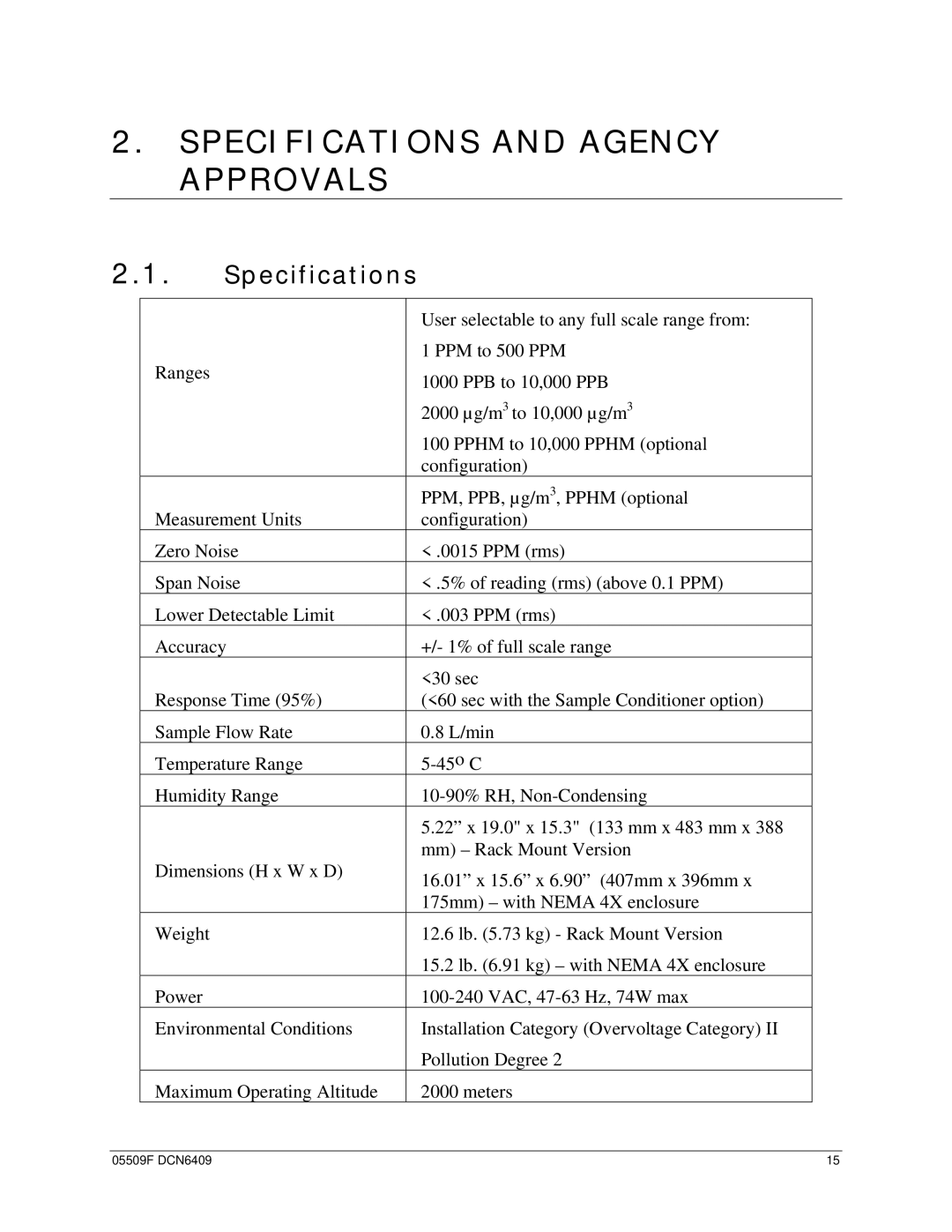 Teledyne 465L operation manual Specifications and Agency Approvals 