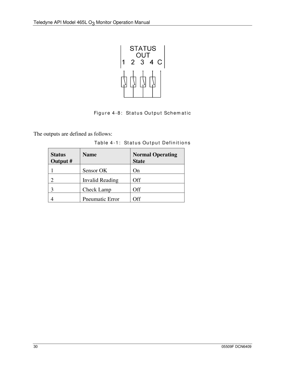 Teledyne 465L operation manual Status Name Normal Operating Output # State, Status Output Schematic 