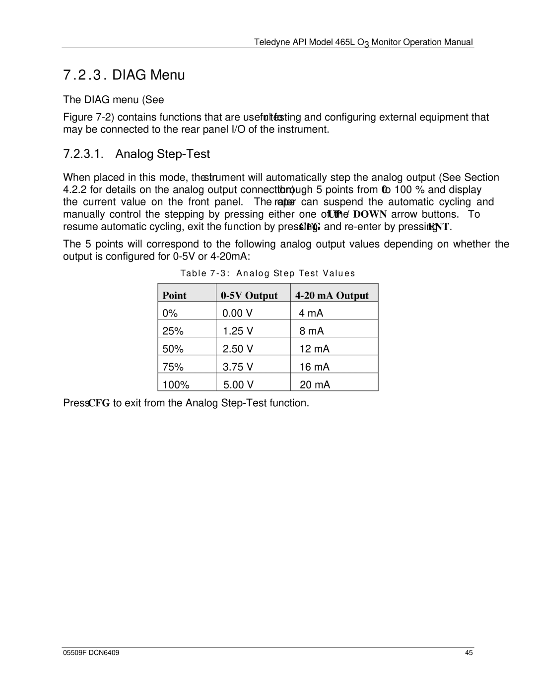 Teledyne 465L operation manual Diag Menu, Analog Step-Test, Point 5V Output MA Output 