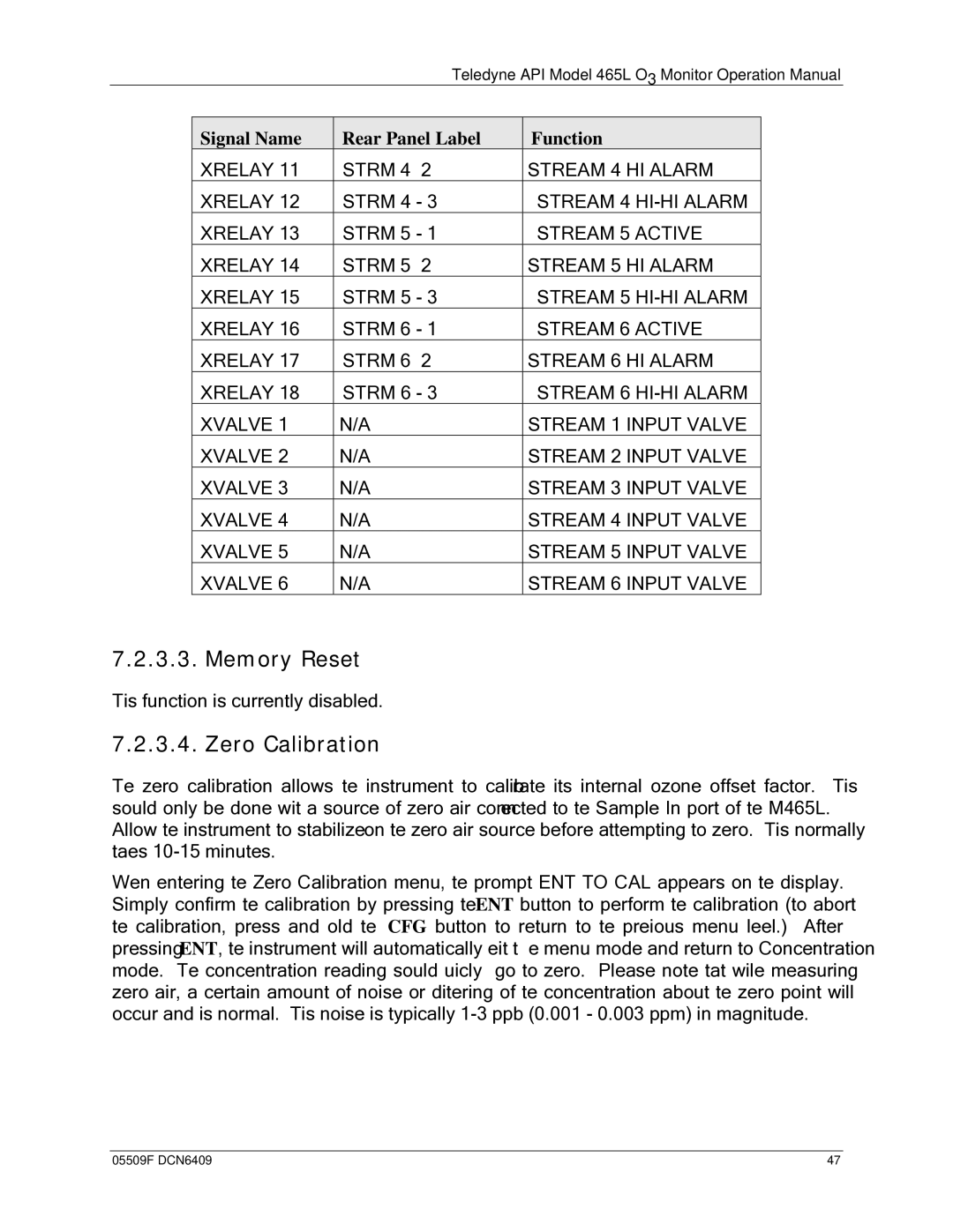 Teledyne 465L operation manual Memory Reset, Zero Calibration 