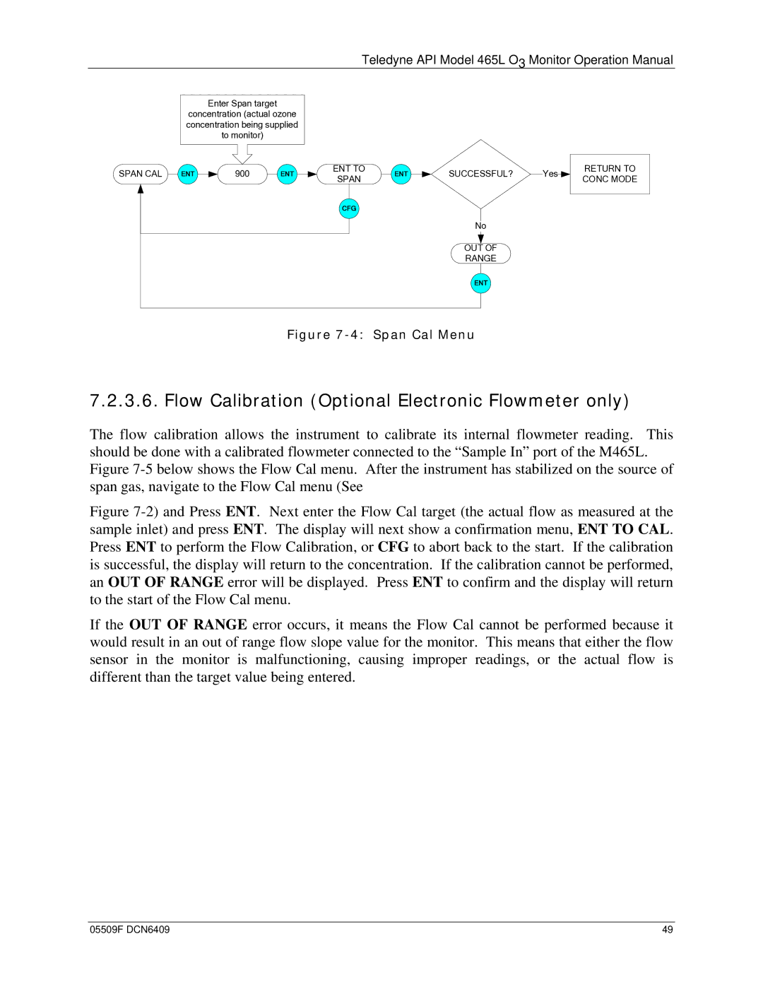 Teledyne 465L operation manual Flow Calibration Optional Electronic Flowmeter only, Span Cal Menu 