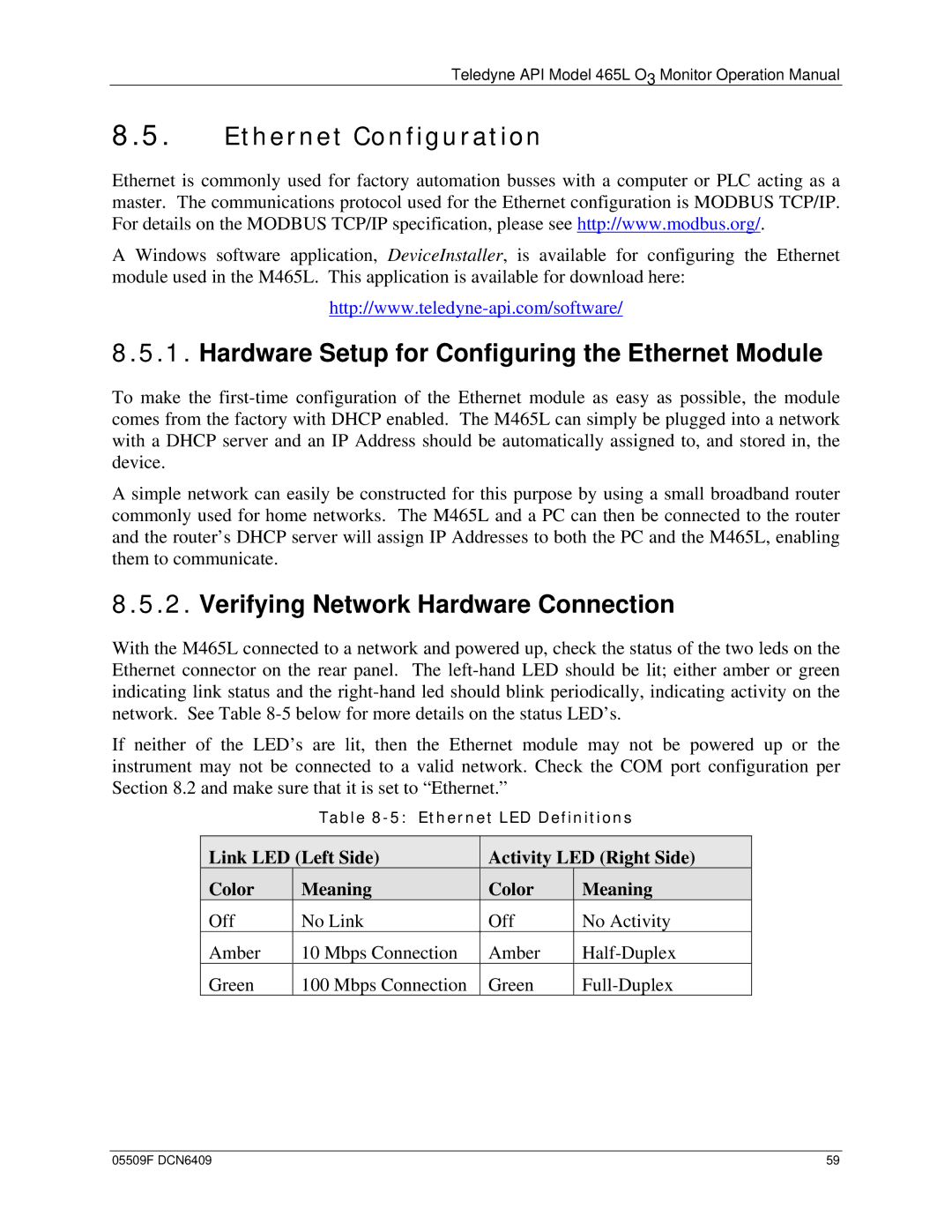 Teledyne 465L operation manual Ethernet Configuration, Hardware Setup for Configuring the Ethernet Module 