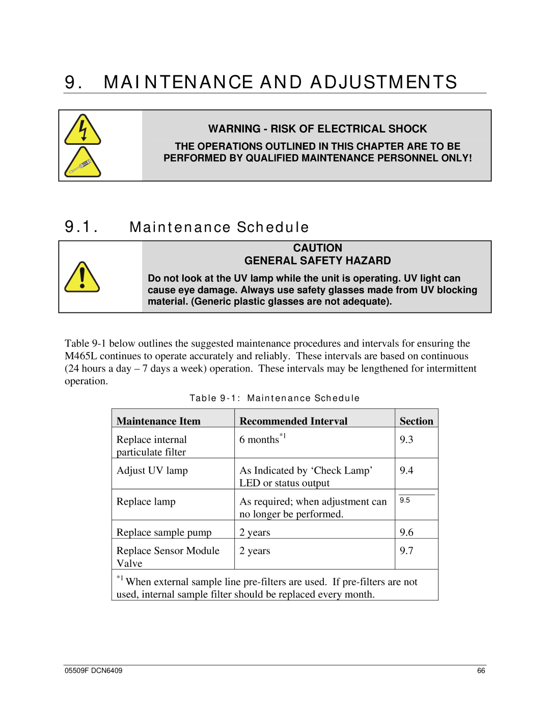 Teledyne 465L Maintenance and Adjustments, Maintenance Schedule, Maintenance Item Recommended Interval Section 