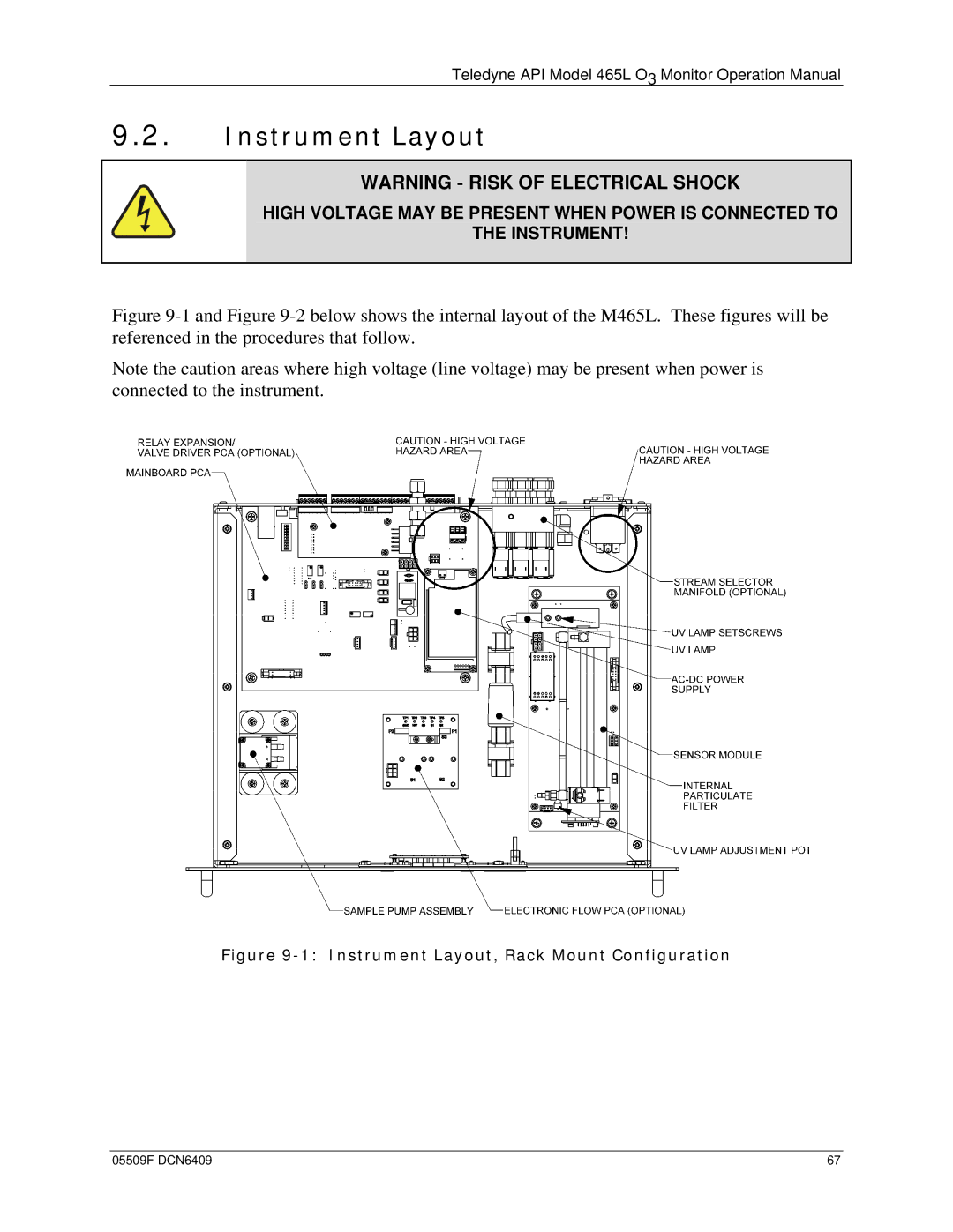 Teledyne 465L operation manual Instrument Layout, Rack Mount Configuration 